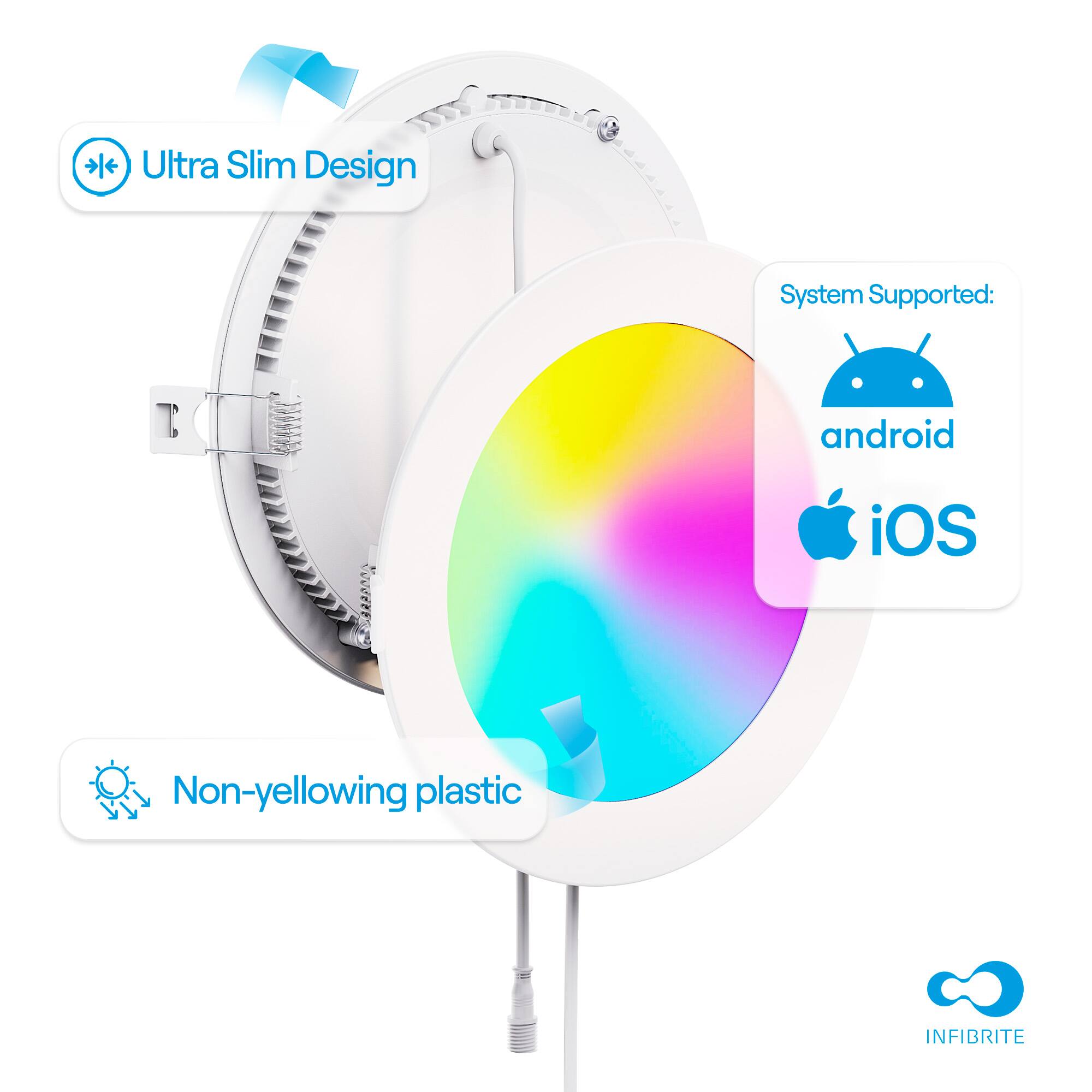 Ultra Slim Design, System Supported: android iOS, Non-yellowing plastic, INFIBRITE