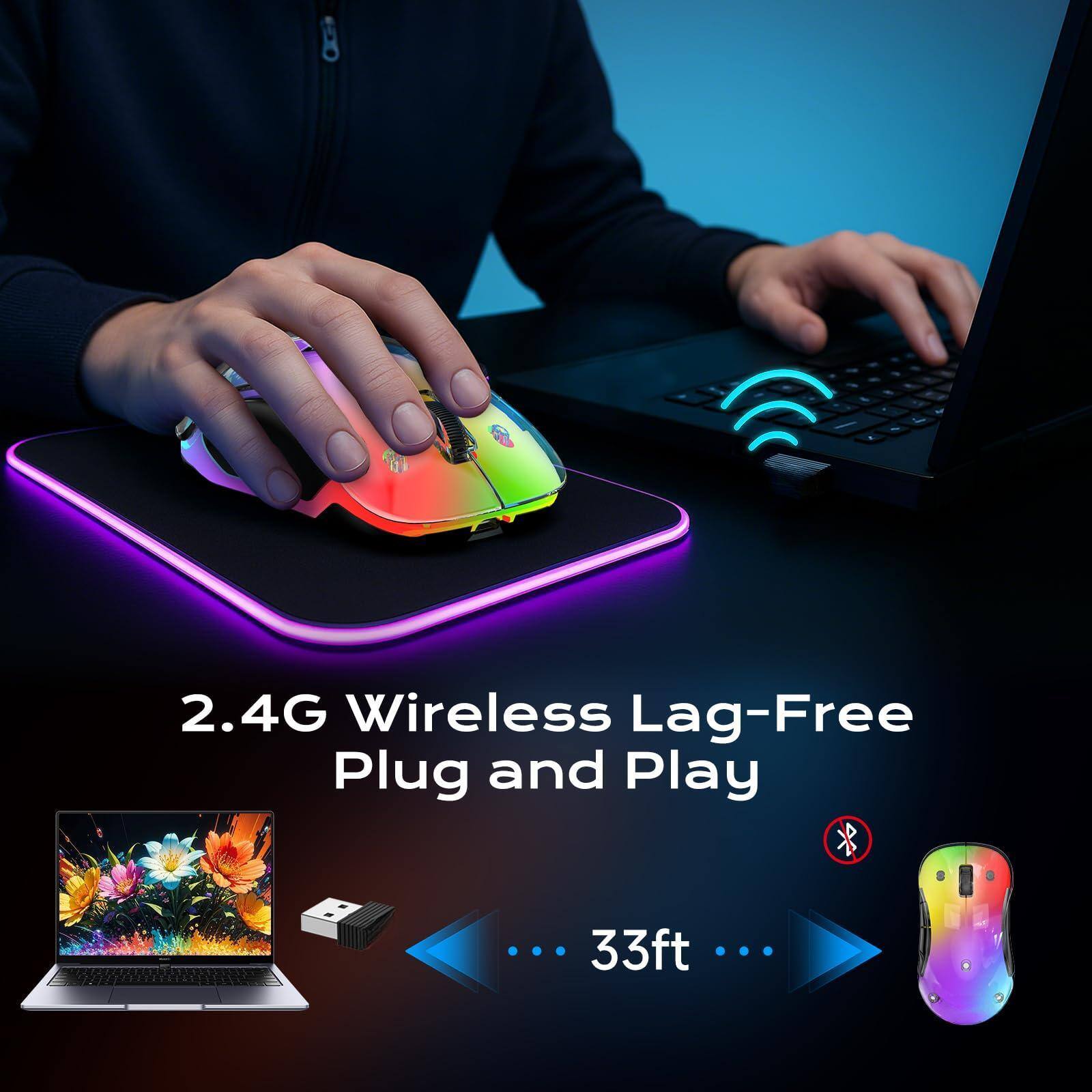 2.4G Wireless Lag-Free Plug and Play  
33ft