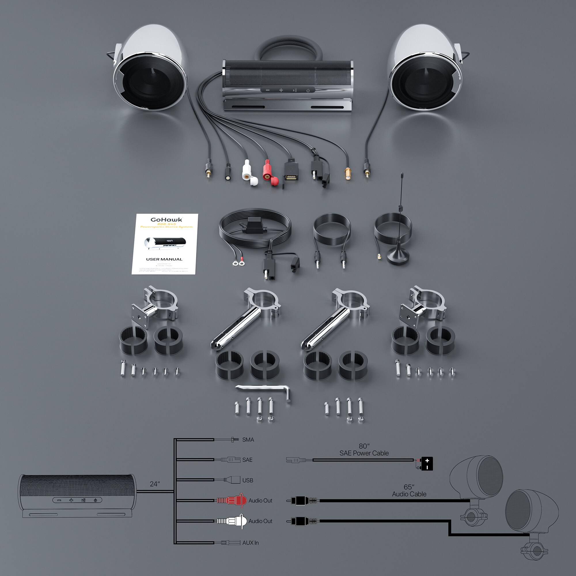 GoHawk - Professional Motorized Camera System

- SMA SAE 80 SAE Power Cable
- 1.24" AHE USB Audio Out
- 65" Audio Cable
- AUX In