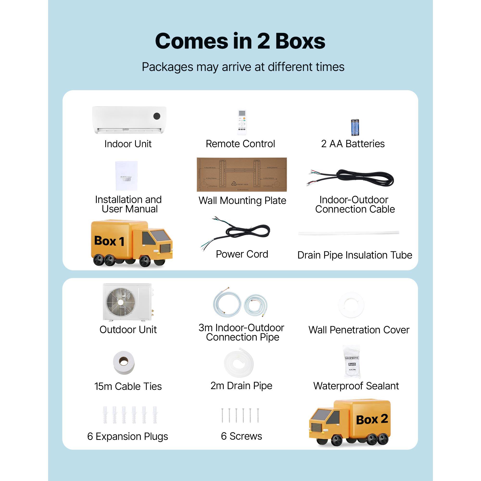 Comes in 2 Boxes  
Packages may arrive at different times  

Box 1  
- Indoor Unit  
- Remote Control  
- 2 AA Batteries  
- Installation and User Manual  
- Wall Mounting Plate  
- Indoor-Outdoor Connection Cable  
- Power Cord  
- Drain Pipe Insulation Tube  

Box 2  
- Outdoor Unit  
- 3m Indoor-Outdoor Connection Pipe  
- 15m Cable Ties  
- 2m Drain Pipe  
- Wall Penetration Cover  
- Waterproof Sealant  
- 6 Expansion Plugs  
- 6 Screws