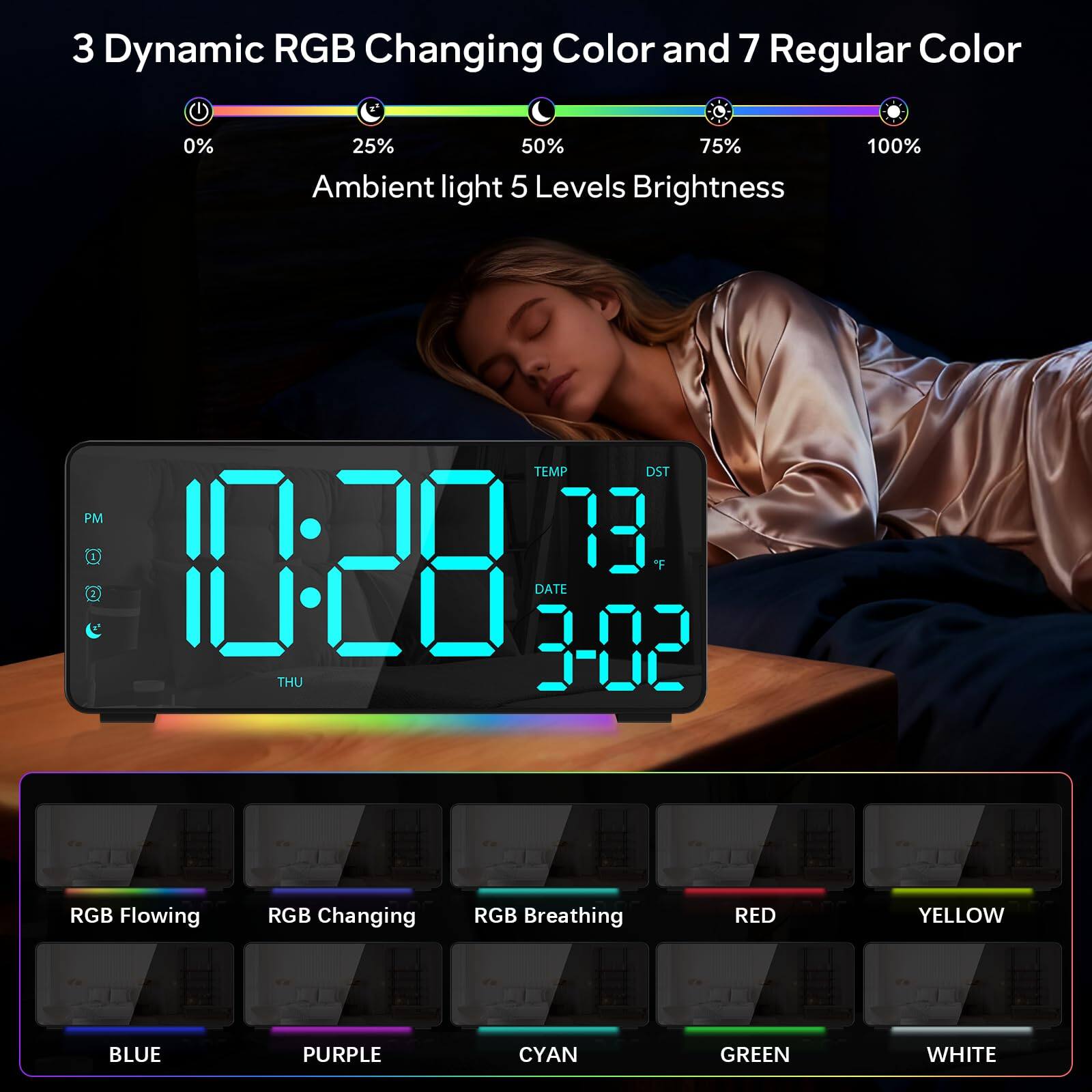3 Dynamic RGB Changing Color and 7 Regular Color

0% 25% 50% 75% 100% Ambient light 5 Levels Brightness

TEMP 73°F DST PM 3 028 73 F 1 DATE THU 3-02

RGB Flowing RGB Changing RGB Breathing

RED YELLOW BLUE PURPLE CYAN GREEN WHITE