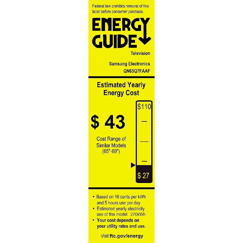 Federal law prohibits removal of this label before consumer purchase.

**ENERGY GUIDE**  
Television  
Samsung Electronics  
QN65Q7FAAF  

**Estimated Yearly Energy Cost**  
$43  
Cost Range of Similar Models (65"-69")  
$27  

Based on 16 cents per kWh and 5 hours use per day  
Estimated yearly electricity use of this model: 270kWh  
Your cost depends on your utility rates and use.  

Visit ftc.gov/energy