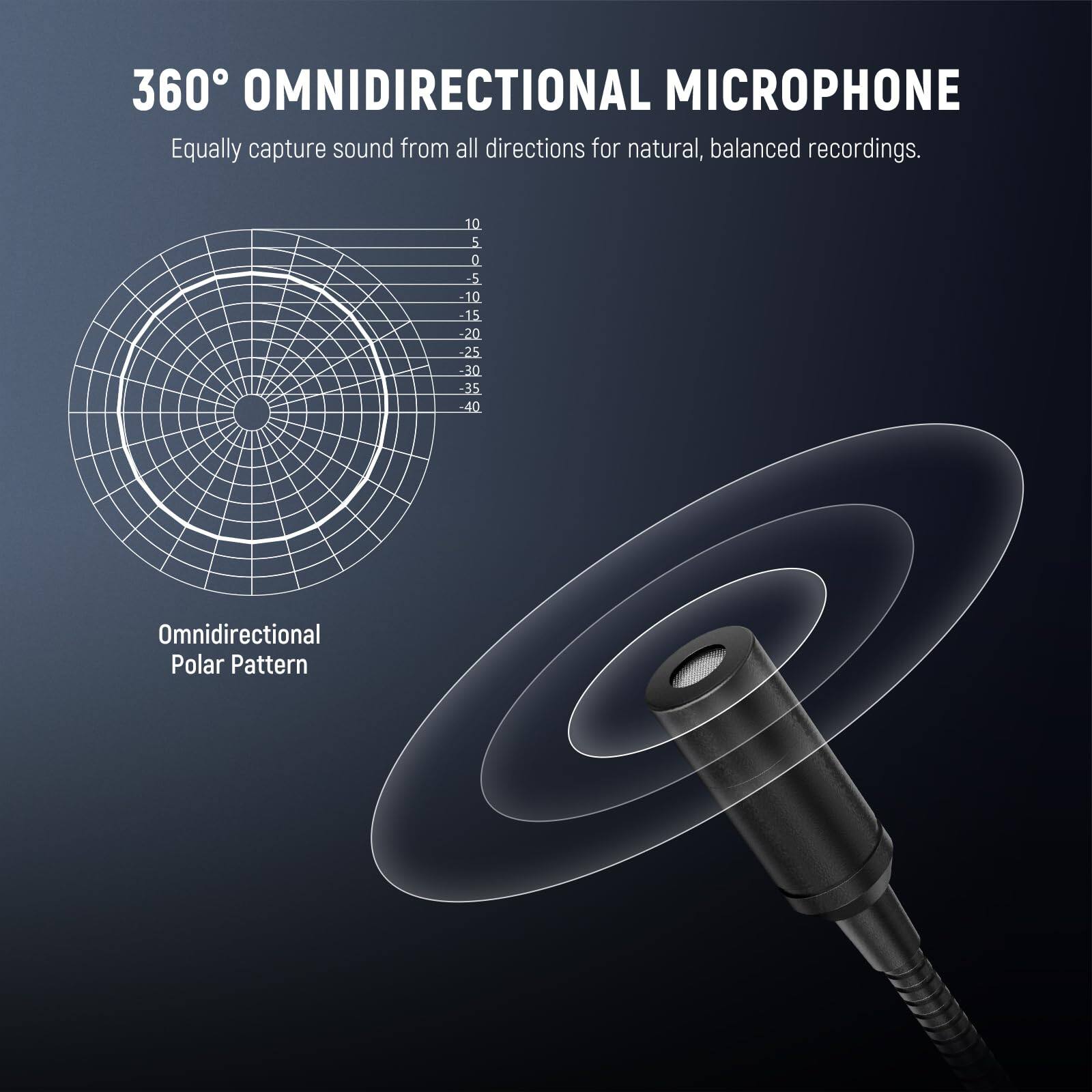 360° OMNIDIRECTIONAL MICROPHONE  
Equally capture sound from all directions for natural, balanced recordings.  

Omnidirectional Polar Pattern