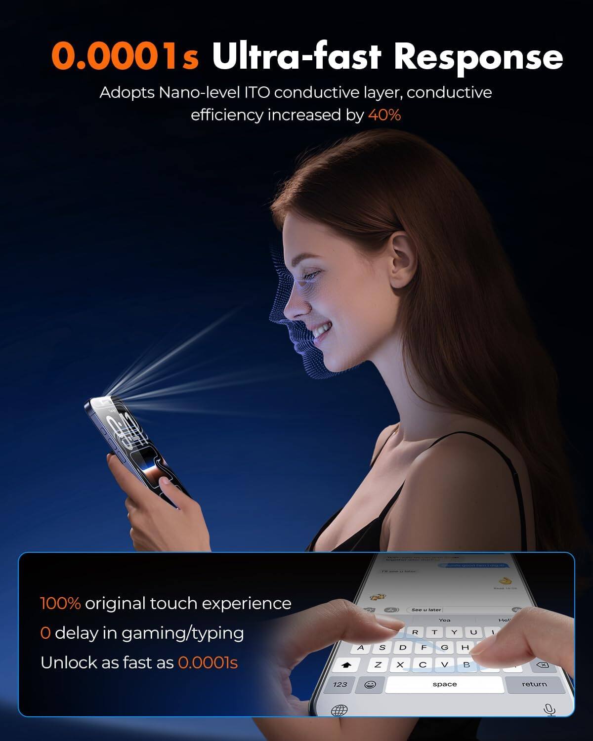 0.0001s Ultra-fast Response  
Adopts Nano-level ITO conductive layer, conductive efficiency increased by 40%  

100% original touch experience  
0 delay in gaming/typing  
Unlock as fast as 0.0001s  

A S D F G H J K L  
Z X C V B N M  
123  
space  
return