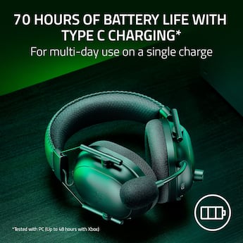 Razer BlackShark V2 Pro Wireless Over the Ear Gaming Headset for Razer BlackShark V2 Pro Wireless Over the Ear Gaming Headset for
