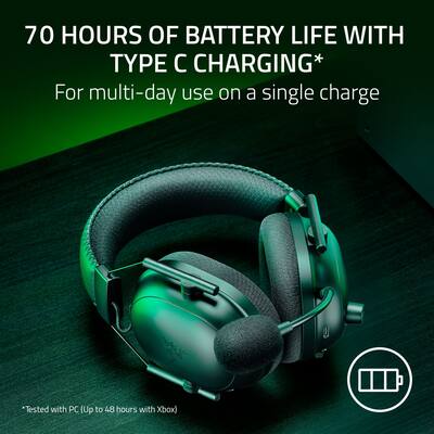 Razer BlackShark V2 Pro Wireless Over the Ear Gaming Headset for Razer BlackShark V2 Pro Wireless Over the Ear Gaming Headset for