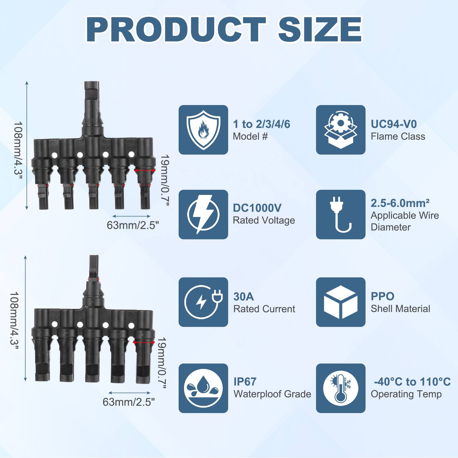 PRODUCT SIZE  
108mm/4.3"  
19mm/0.7"  
63mm/2.5"  

1 to 2/3/4/6  
Model # DC1000V  
Rated Voltage  
UC94-VO Flame Class  
2.5-6.0mm Applicable Wire Diameter  
30 Rated Current  
IP67 Waterproof Grade  
PPO Shell Material  
-40°C to 110°C Operating Temp