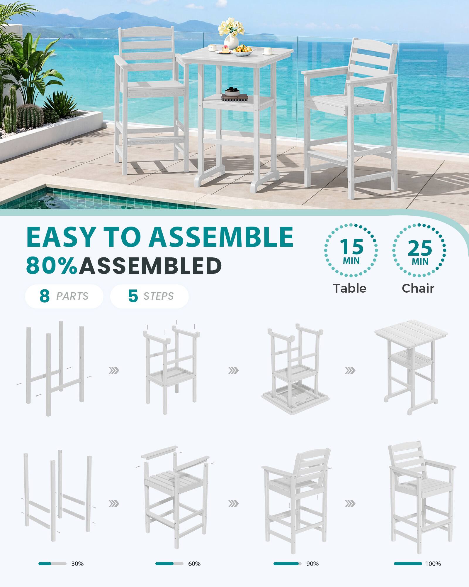 EASY TO ASSEMBLE  
80% ASSEMBLED  
Table: 15 MIN  
Chair: 25 MIN  
8 PARTS  
5 STEPS  
30%  
60%  
90%  
100%