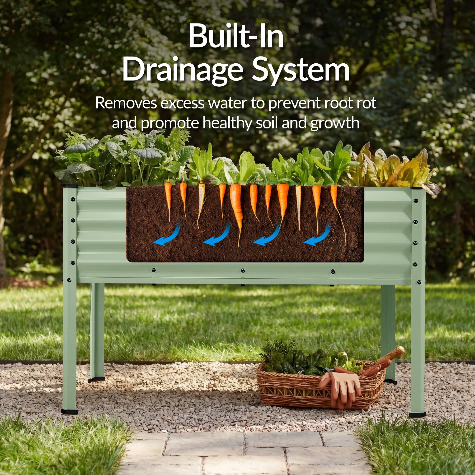 Built-In Drainage System  
Removes excess water to prevent root rot and promote healthy soil and growth