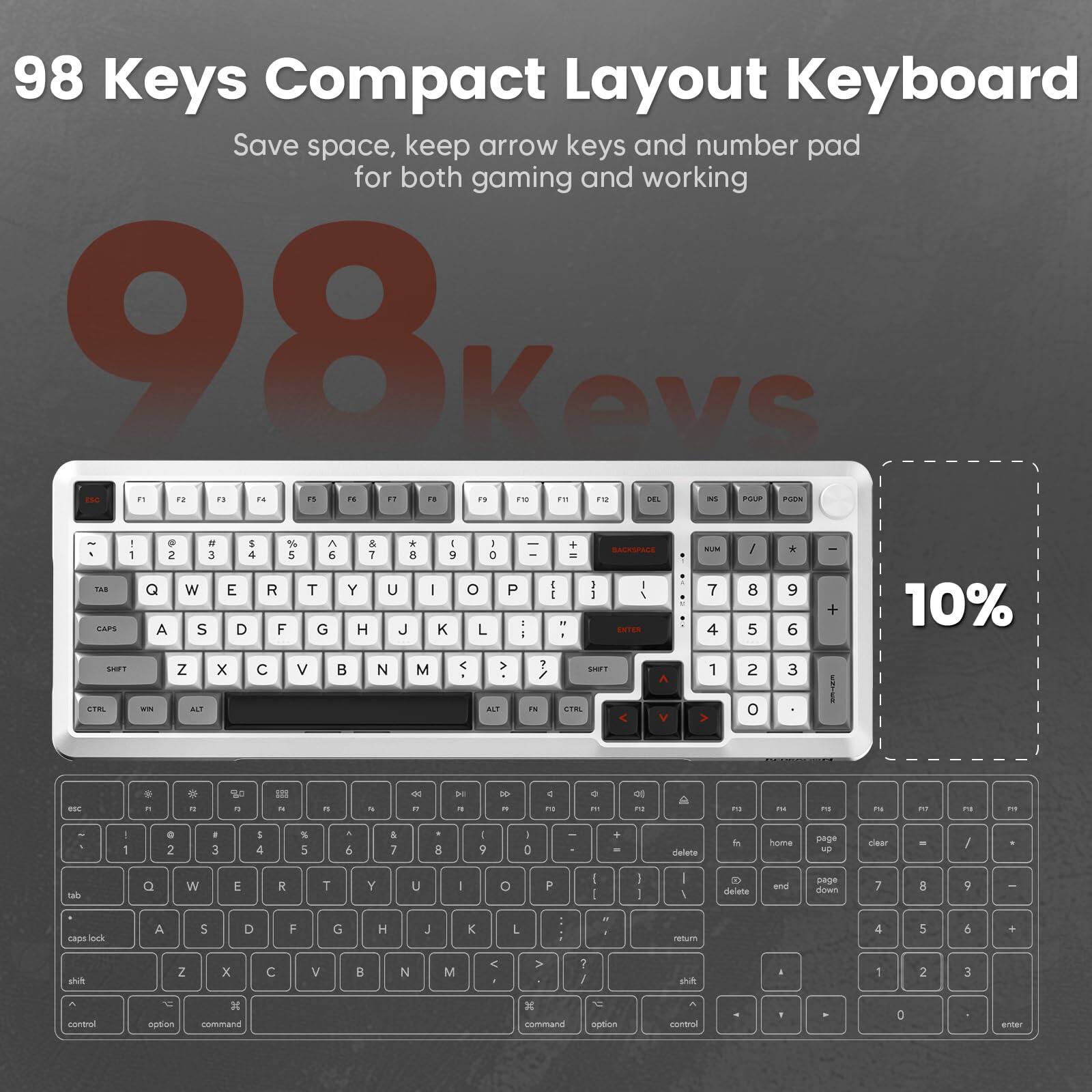 98 Keys Compact Layout Keyboard  
Save space, keep arrow keys and number pad for both gaming and working  

98 Keys  

10%