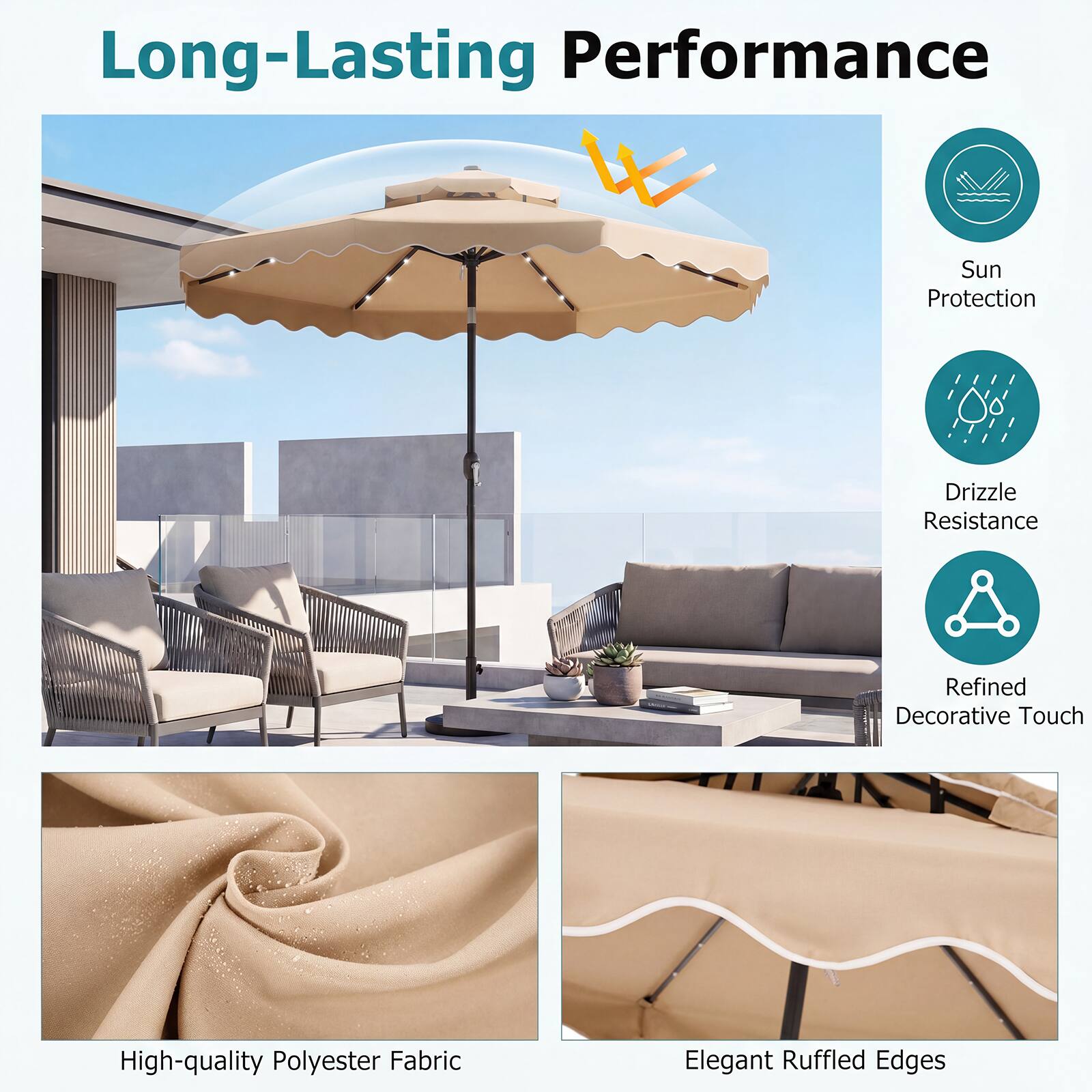 Long-Lasting Performance  
Sun Protection  
Drizzle Resistance  
Refined Decorative Touch  
High-quality Polyester Fabric  
Elegant Ruffled Edges