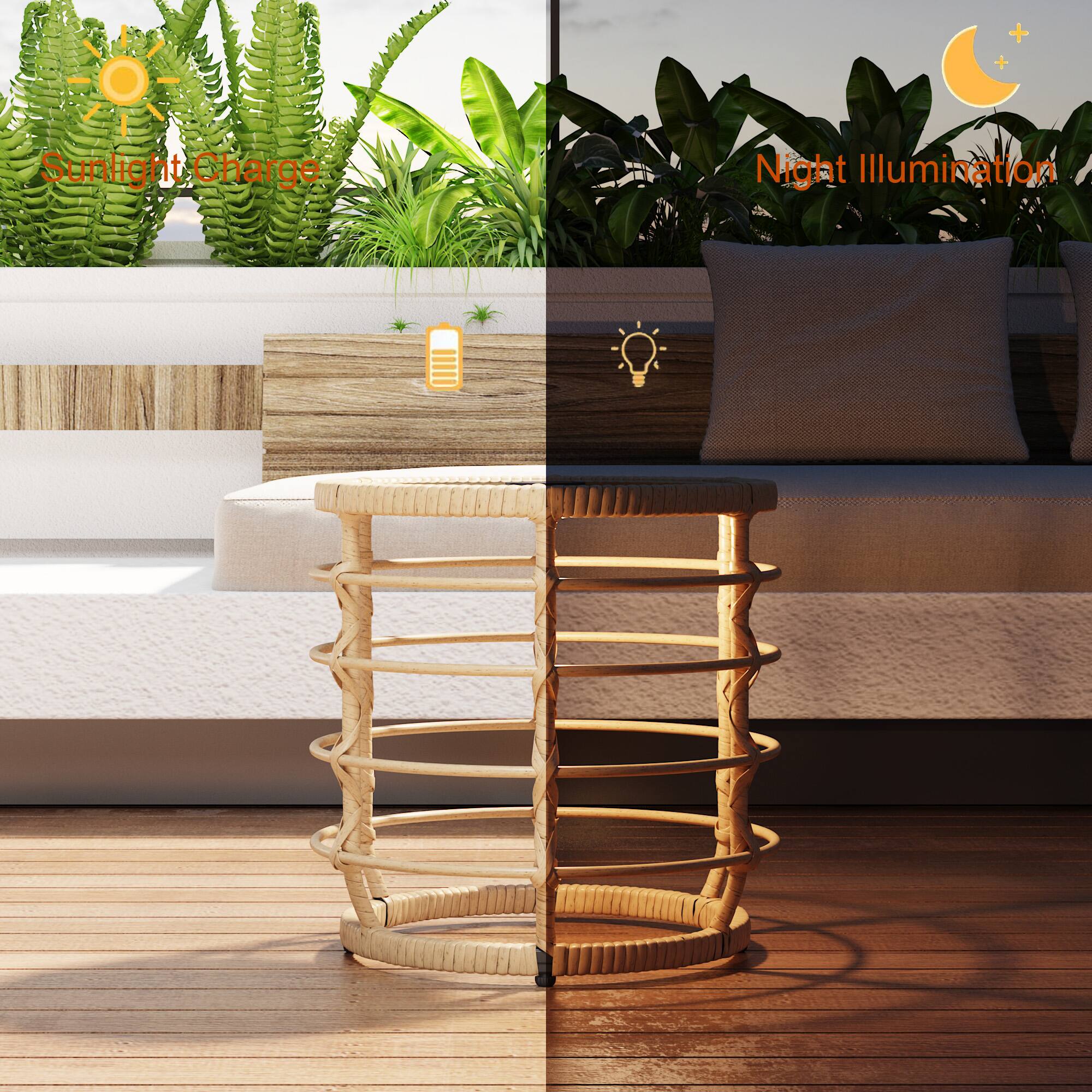 Sunlight Charge  
Night Illumination