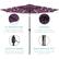 UV Protection: Fabric shade is UPF50 certified to diffuse sunlight.
Durable: Powder-coated steel withstands wear over time.
Built-in Crank: Pulley-assisted crank opens and closes the umbrella.
Push-button Tilt: Freely adjust the angle with a locking tilt joint.