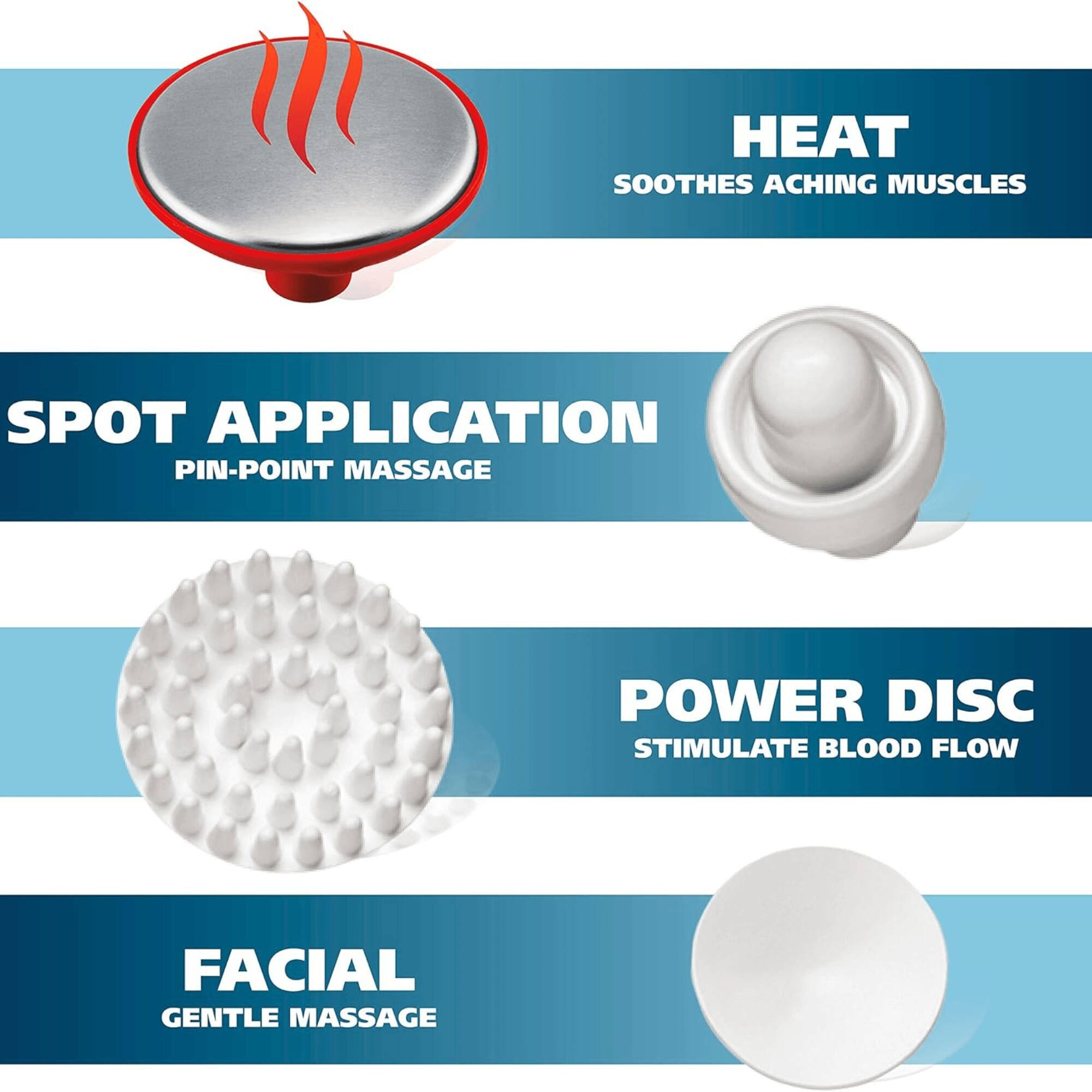 HEAT SOOTHES ACHING MUSCLES
SPOT APPLICATION PIN-POINT MASSAGE
POWER DISC STIMULATE BLOOD FLOW
FACIAL GENTLE MASSAGE