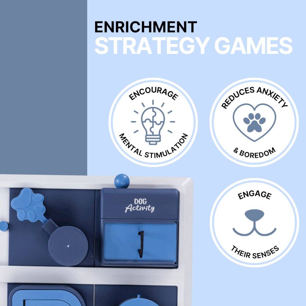 ENRICHMENT STRATEGY GAMES

- ENCOURAGE MENTAL STIMULATION
- REDUCES ANXIETY & BOREDOM
- ENGAGE THEIR SENSES

DOG Activity 1