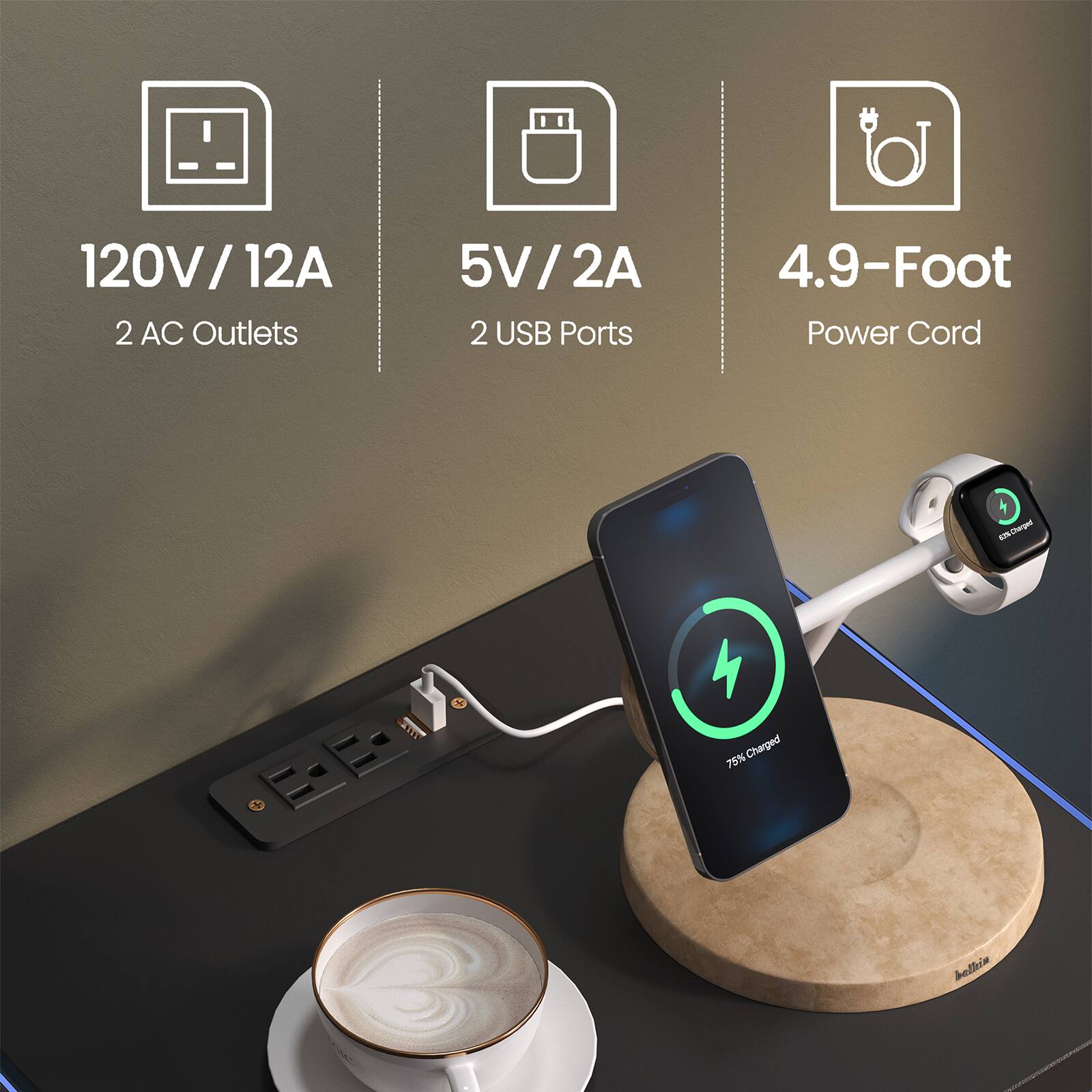 120V/12A  
2 AC Outlets  

5V/2A  
2 USB Ports  

4.9-Foot Power Cord  

78% Charged