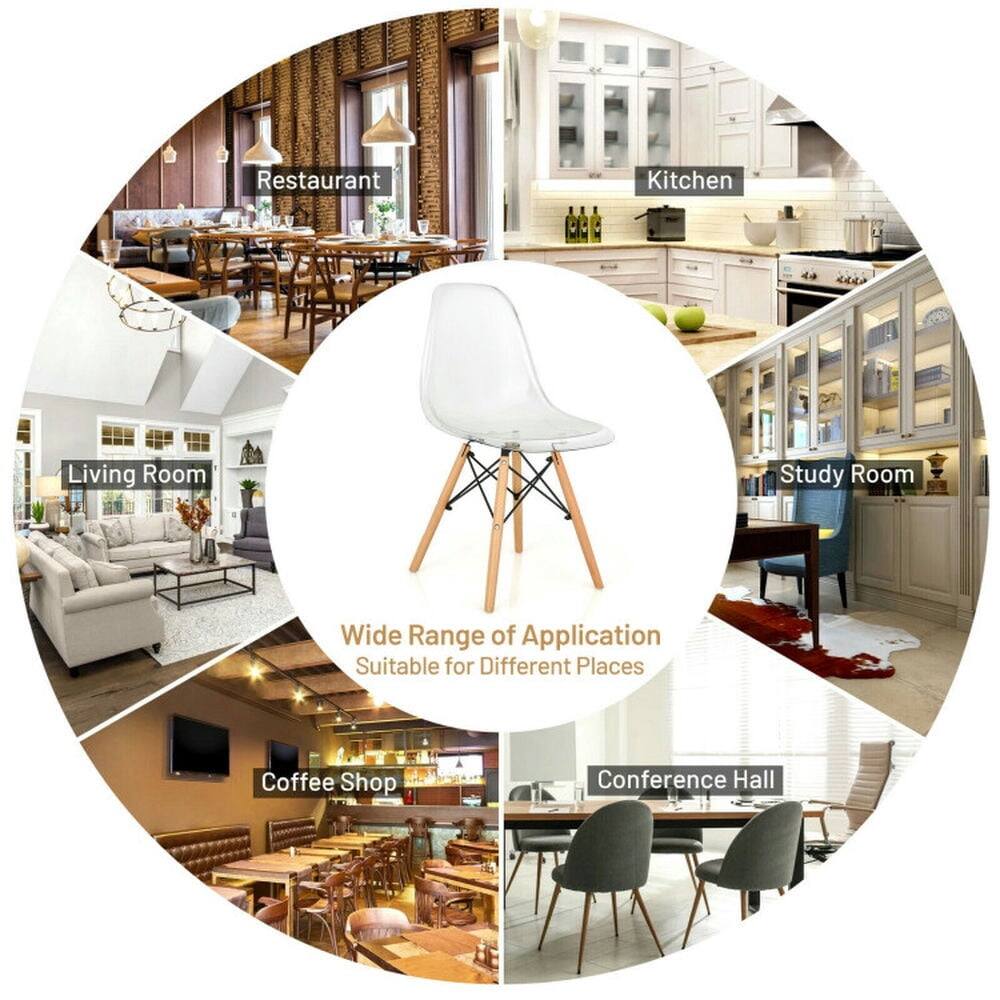 Restaurant  
Kitchen  
Living Room  
Study Room  
Wide Range of Application  
Suitable for Different Places  
Coffee Shop  
Conference Hall