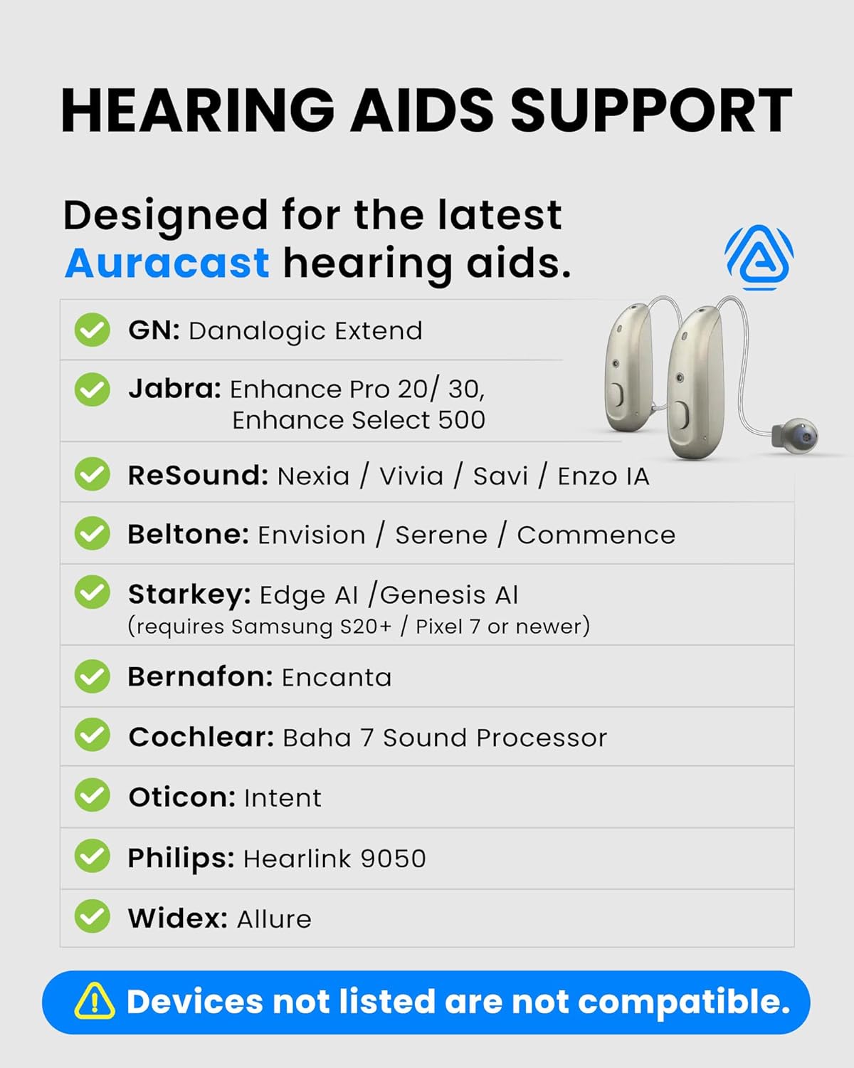 HEARING AIDS SUPPORT  
Designed for the latest Auracast hearing aids.  

GN: Danalogic Extend  
Jabra: Enhance Pro 20/30, Enhance Select 500  
ReSound: Nexia / Vivia / Savi / Enzo IA  
Beltone: Envision / Serene / Commence  
Starkey: Edge AI / Genesis Al (requires Samsung S20+ / Pixel 7 or newer)  
Bernafon: Encanta  
Cochlear: Baha 7 Sound Processor  
Oticon: Intent  
Philips: Hearlink 9050  
Widex: Allure  

Devices not listed are not compatible.