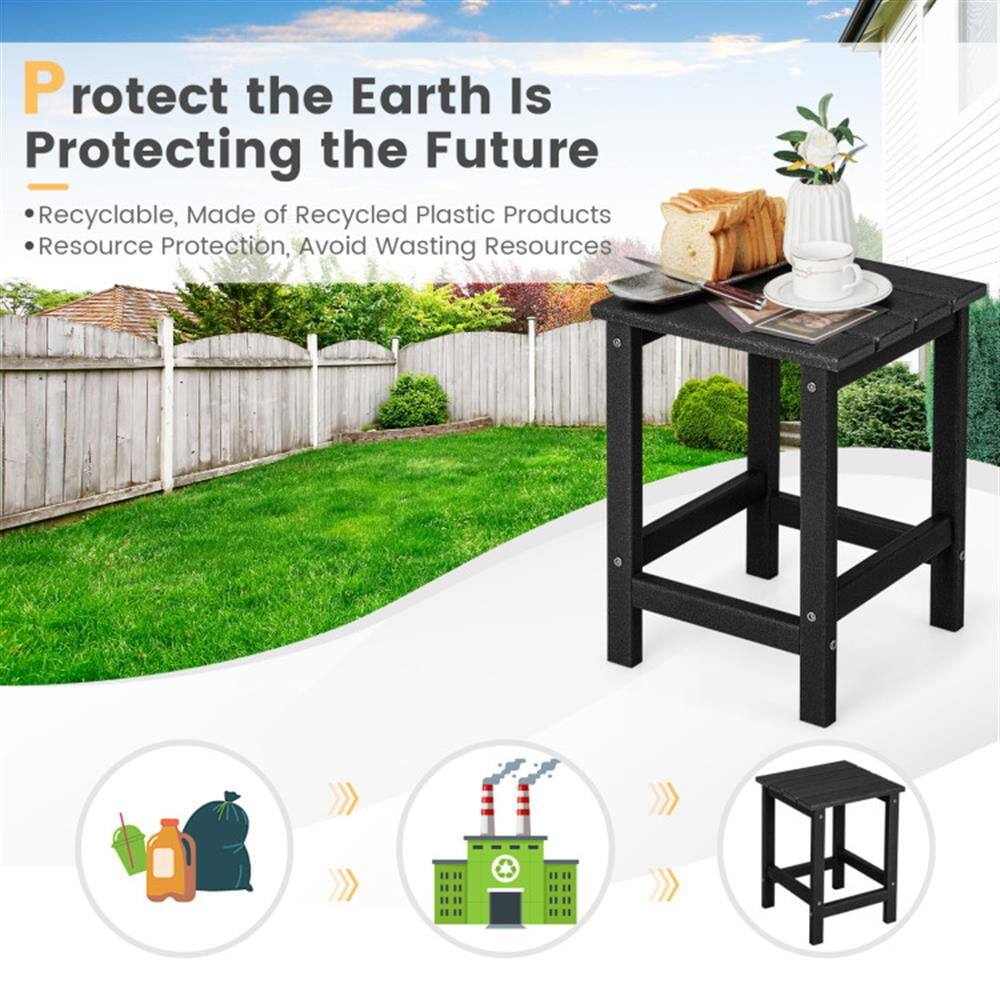 Protect the Earth Is Protecting the Future

- Recyclable, Made of Recycled Plastic Products
- Resource Protection, Avoid Wasting Resources