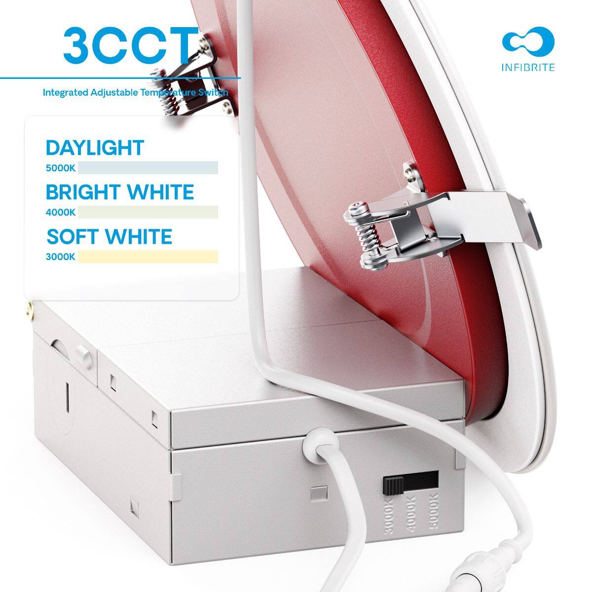 3CCT Integrated Adjustable Temperature Switch

DAYLIGHT 5000K  
BRIGHT WHITE 4000K  
SOFT WHITE 3000K