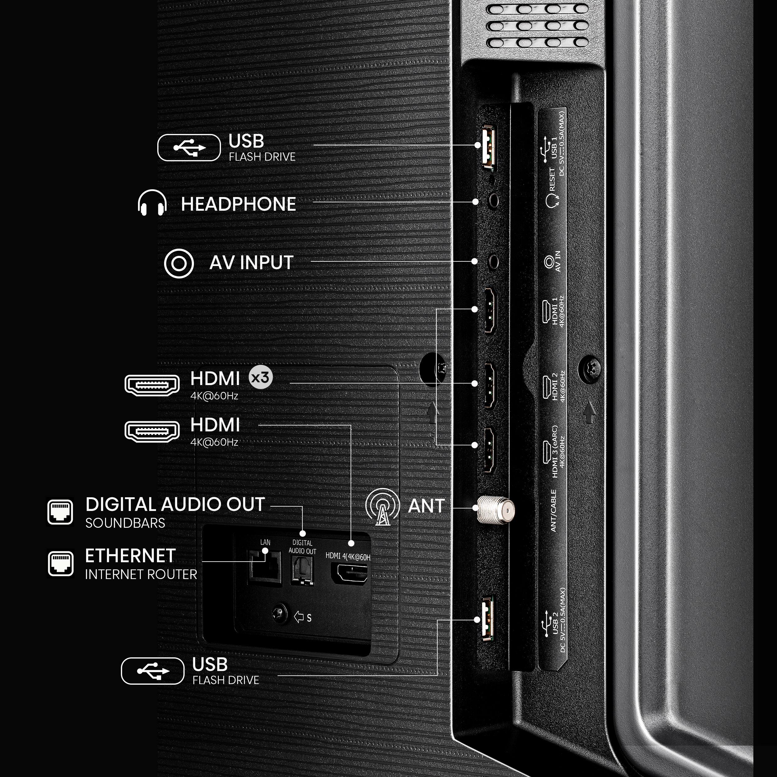 Here is the corrected and grouped text based on the image:

- USB Flash Drive
- Headphone
- AV Input
- HDMI x3 (4K@60Hz)
- Digital Audio Out
- Soundbars
- Ethernet (Internet Router)
- USB Flash Drive
- Antenna (HDMI 4.0, 60Hz)
- LAN
- HDMI 4.0, 60Hz
- Reset
- Critical Audio Cut
- HDMI 4.0, 60Hz
- Antenna/Cable
- USB 00