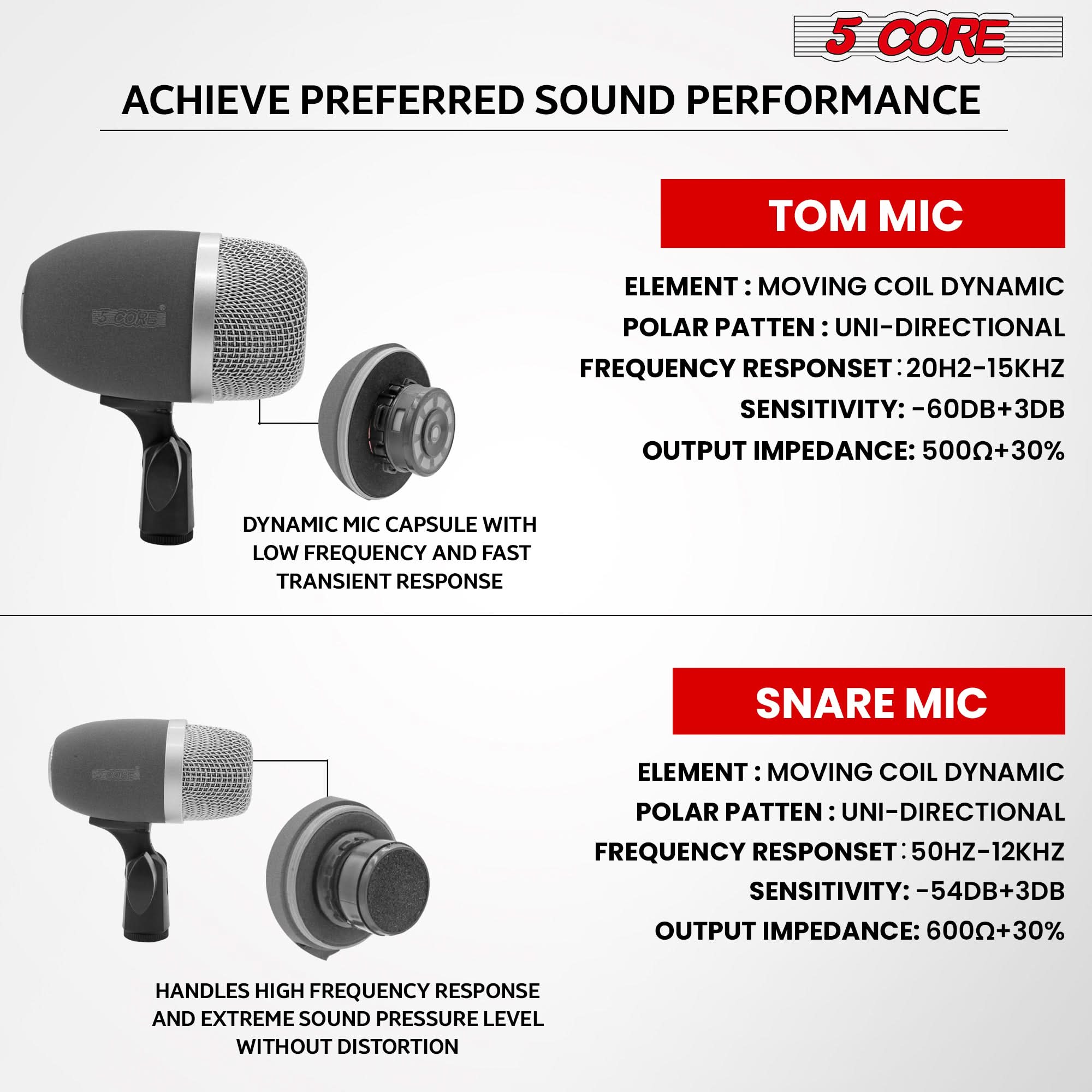 5 CORE Tabla Mic Indian Instrument Microphone Set for Bayan