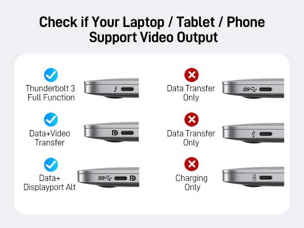 Check if Your Laptop / Tablet / Phone Support Video Output

- Thunderbolt 3 Full Function
- Data+Video Transfer
- Data+ Displayport Alt

- Data Transfer Only
- Data Transfer Only
- Charging Only