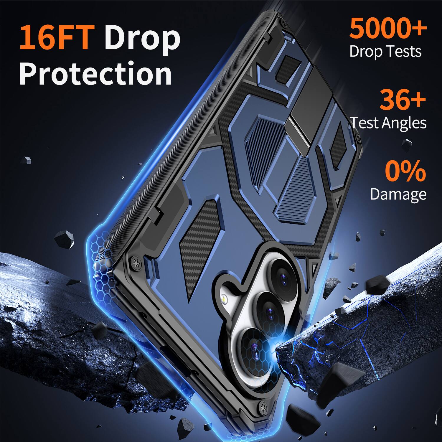 16FT Drop Protection  
5000+ Drop Tests  
36+ Test Angles  
0% Damage