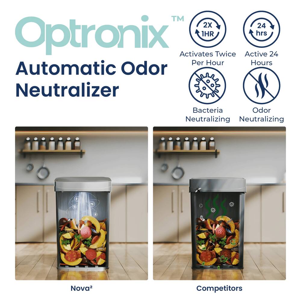 Optronix™ Automatic Odor Neutralizer

- Activates Twice Per Hour
- Active 24 Hours
- Bacteria Neutralizing
- Odor Neutralizing

Nova² Competitors