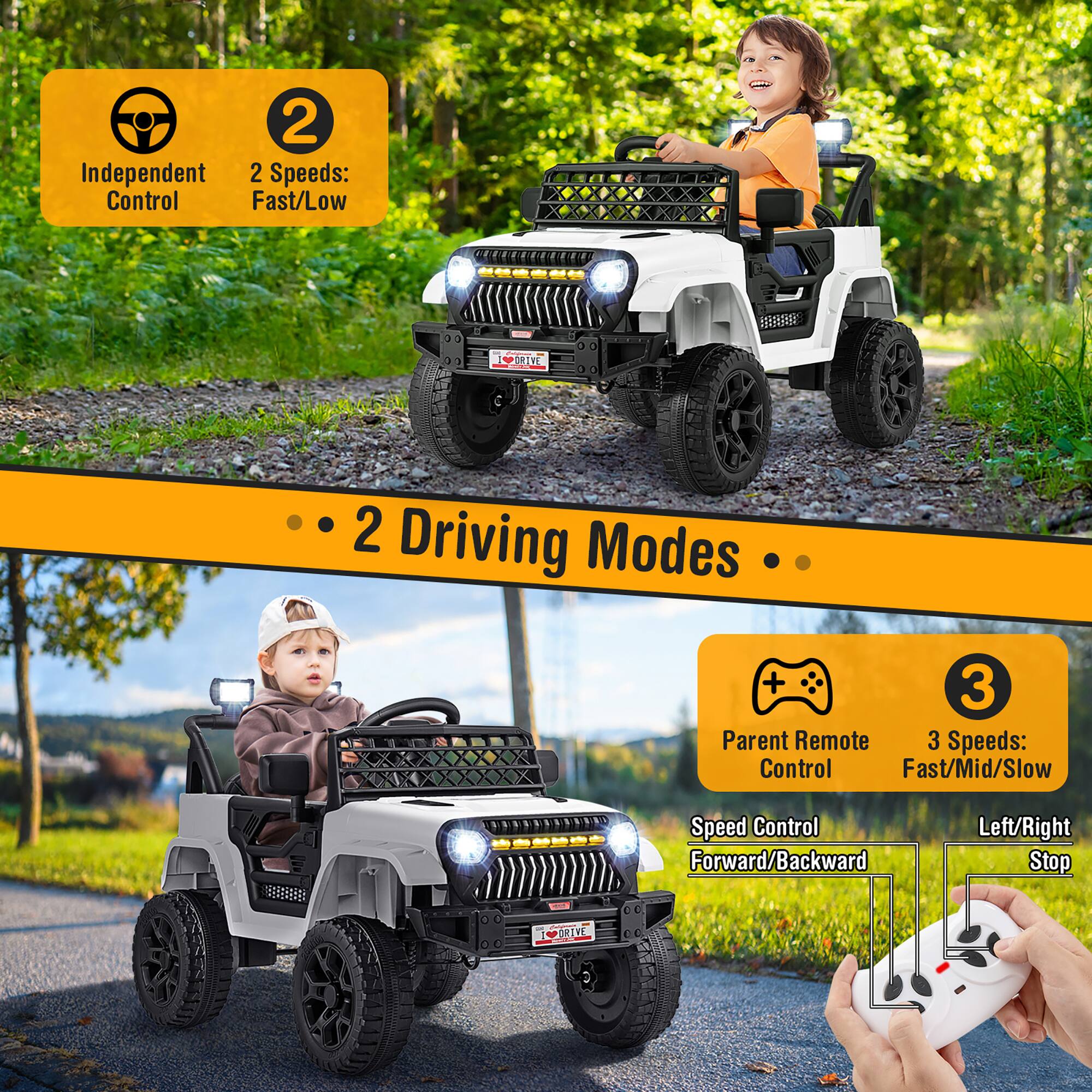 2 Independent Control 2 Speeds: Fast/Low

2 Driving Modes

3 Parent Remote Control 3 Speeds: Fast/Mid/Slow

Speed Control Forward/Backward Left/Right Stop