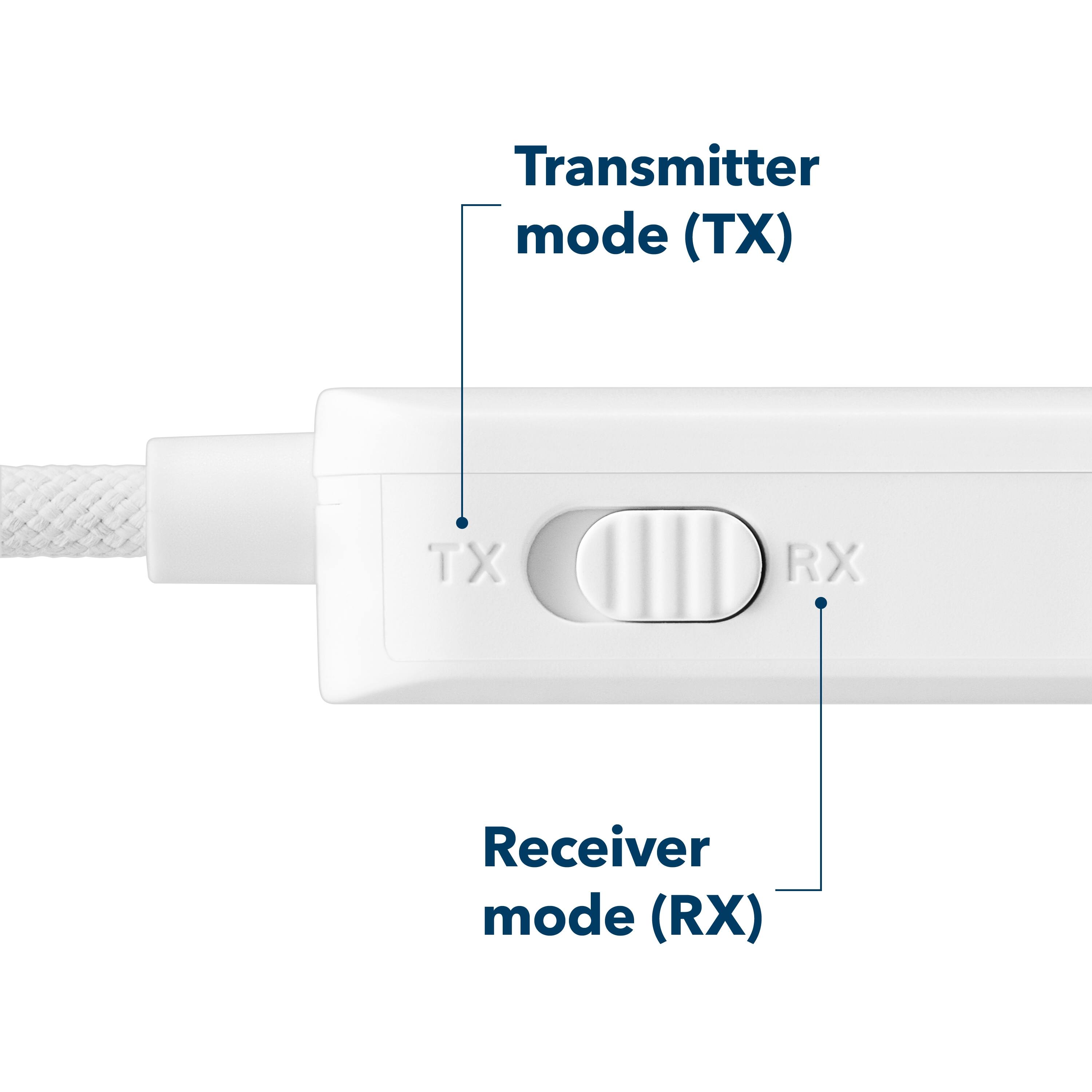 Transmitter mode (TX)  
Receiver mode (RX)