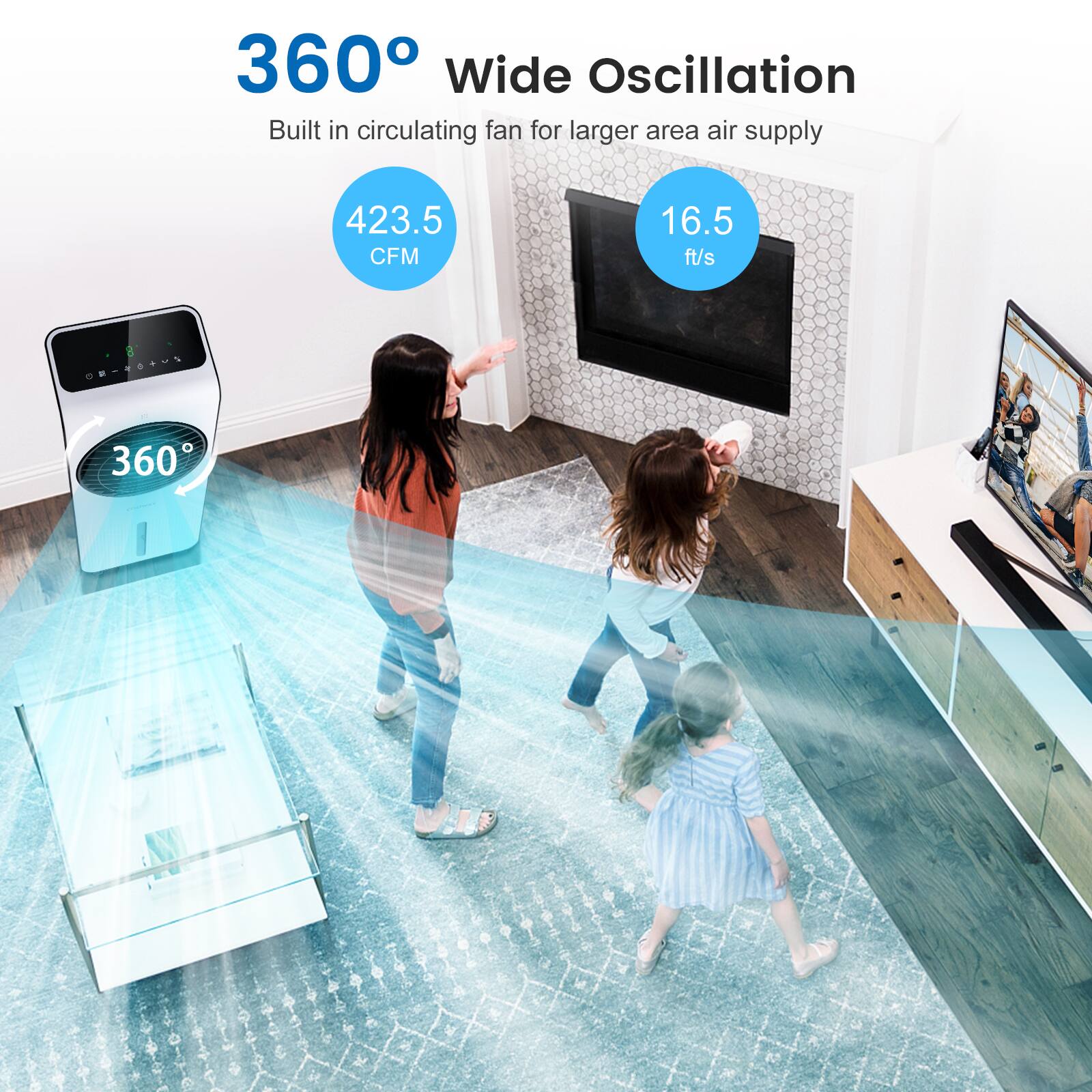 360° Wide Oscillation  
Built in circulating fan for larger area air supply  
423.5 CFM  
16.5 ft/s