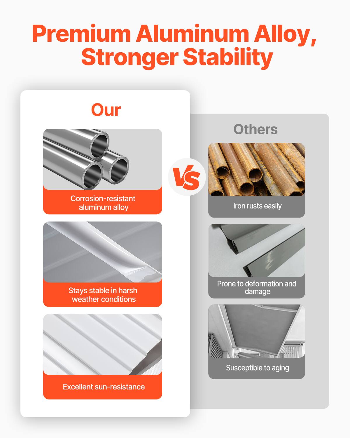 Premium Aluminum Alloy, Stronger Stability

Our
- Corrosion-resistant aluminum alloy
- Stays stable in harsh weather conditions
- Excellent sun-resistance

VS

Others
- Iron rusts easily
- Prone to deformation and damage
- Susceptible to aging