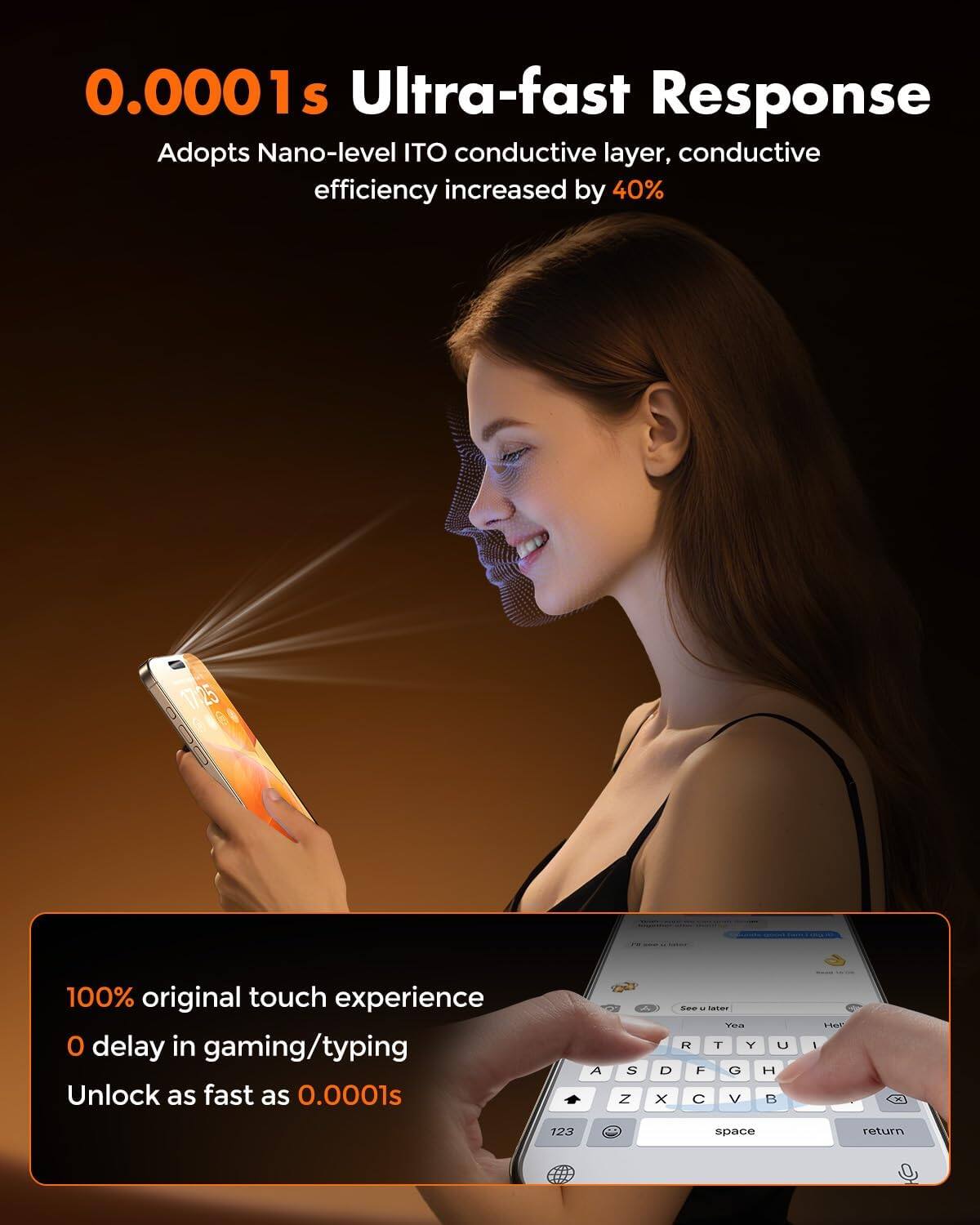 0.0001s Ultra-fast Response  
Adopts Nano-level ITO conductive layer, conductive efficiency increased by 40%  

17:25  

100% original touch experience  
0 delay in gaming/typing  
Unlock as fast as 0.0001s  

A S D F G H J K L  
Z X C V B N M  
123  
space  
return
