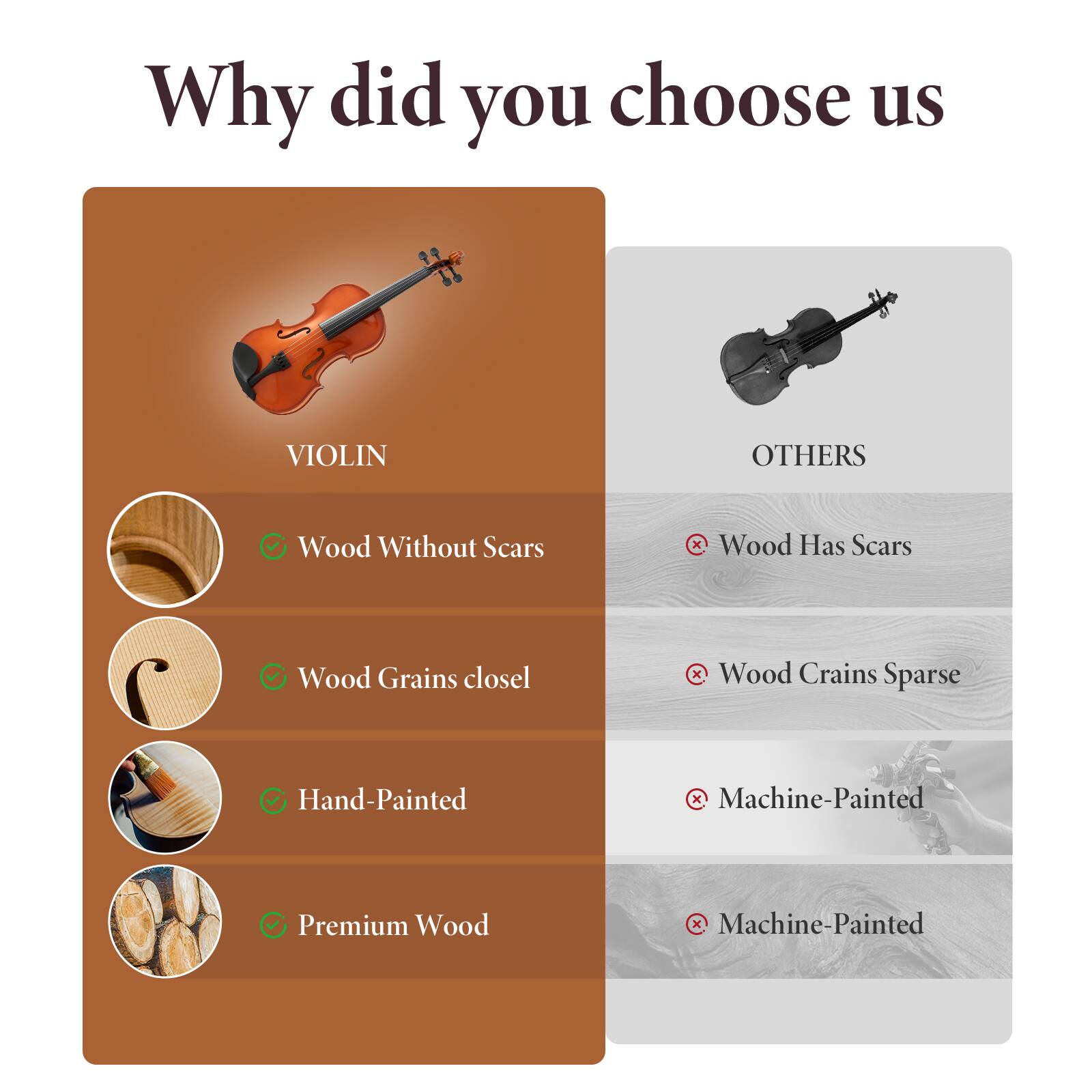 Why did you choose us

VIOLIN
- Wood Without Scars
- Wood Grains close
- Hand-Painted
- Premium Wood

OTHERS
- Wood Has Scars
- Wood Crains Sparse
- Machine-Painted
- Machine-Painted