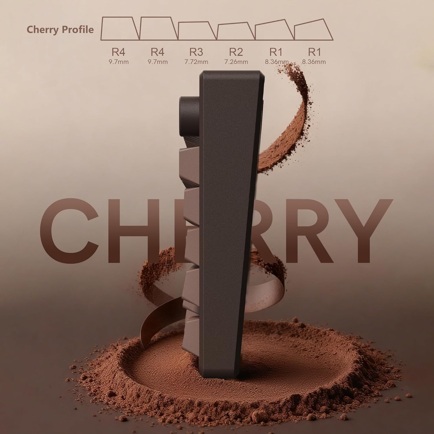Cherry Profile  
R4 9.7mm  
R4 9.7mm  
R3 7.72mm  
R2 7.26mm  
R1 8.36mm  
R1 8.36mm  

CHERRY