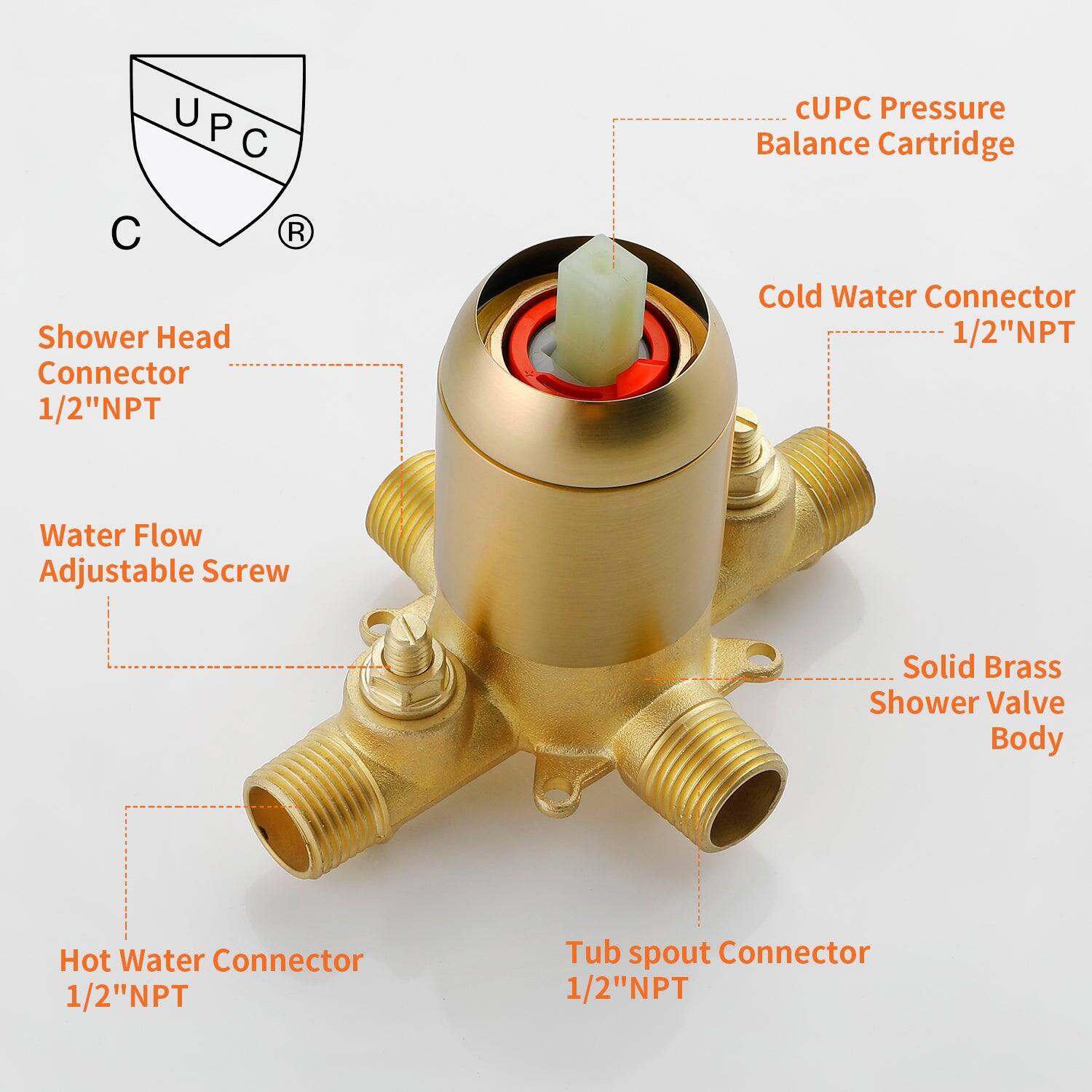 UPC Pressure Balance Cartridge Shower Head Connector 1/2"NPT  
Cold Water Connector 1/2"NPT  
Water Flow Adjustable Screw  
Hot Water Connector 1/2"NPT  
Tub spout Connector 1/2"NPT  
Solid Brass Shower Valve Body  
cUPC Pressure Balance Cartridge