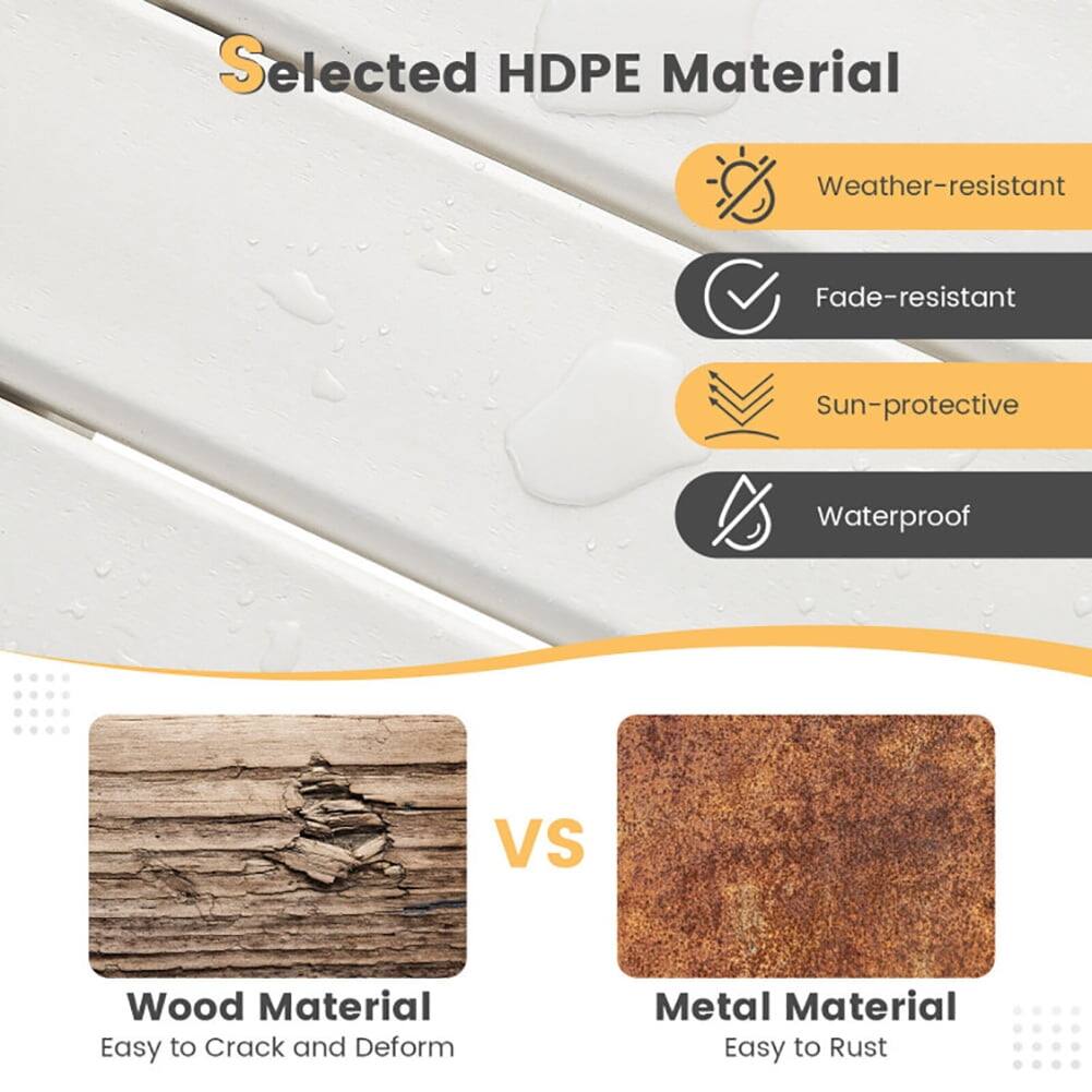 Selected HDPE Material  
- Weather-resistant  
- Fade-resistant  
- Sun-protective  
- Waterproof  

VS  

Wood Material  
- Easy to Crack and Deform  

Metal Material  
- Easy to Rust
