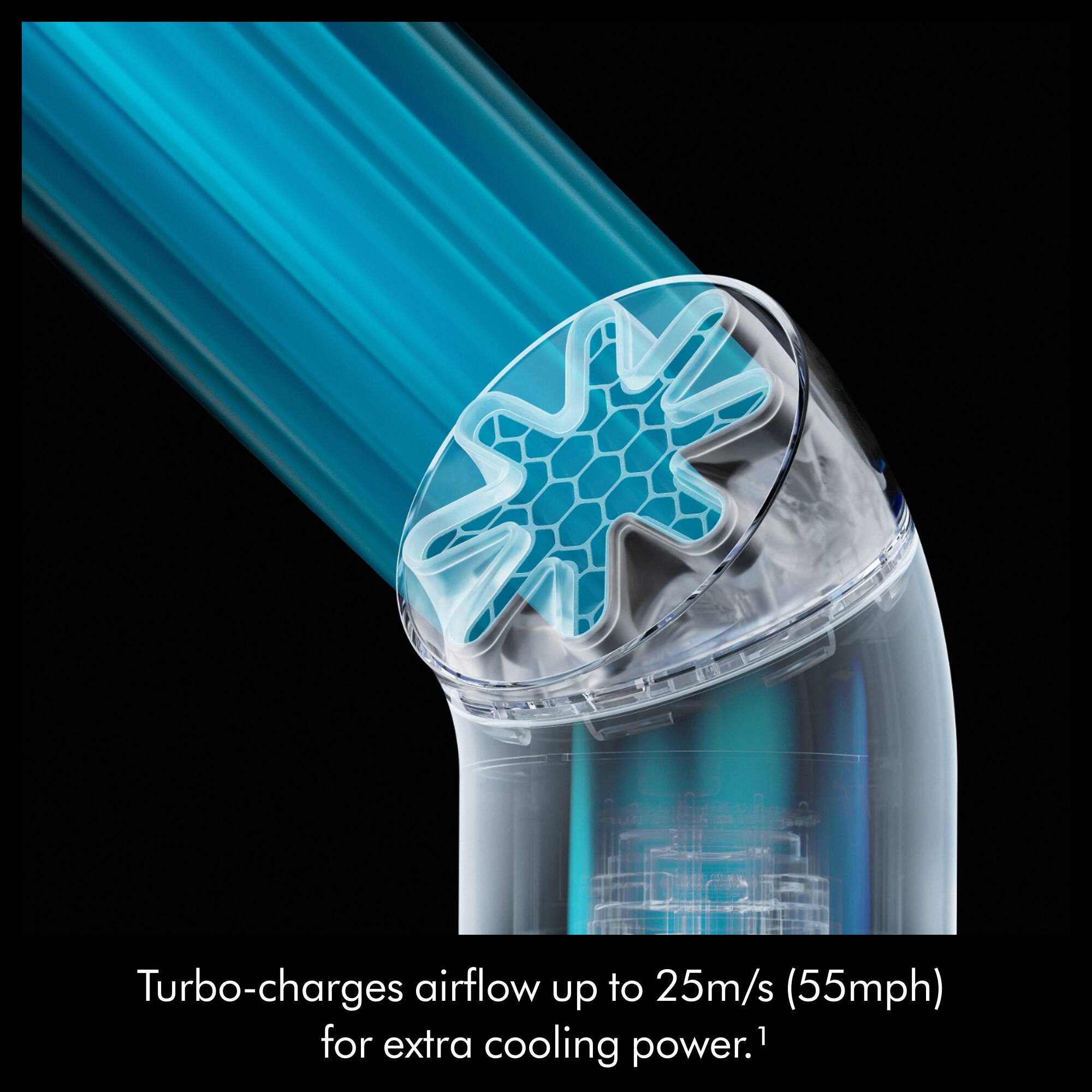 Turbo-charges airflow up to 25m/s (55mph) for extra cooling power.¹