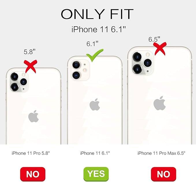 ONLY FIT  
iPhone 11 6.1"  

5.8"  
iPhone 11 Pro 5.8"  
NO  

6.1"  
iPhone 11 6.1"  
YES  

6.5"  
iPhone 11 Pro Max 6.5"  
NO