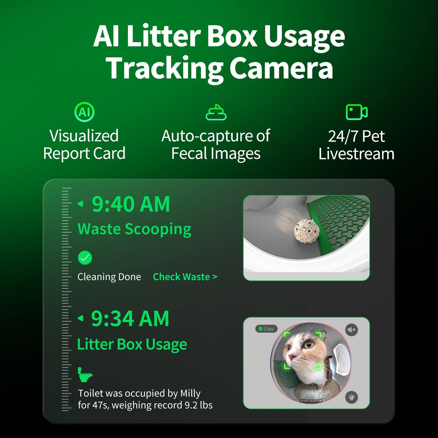 Al Litter Box Usage Tracking Camera AI: Visualized Auto-capture of Report Card Fecal Images 24/7 Pet Livestream 9:40 AM Waste Scooping Cleaning Done Check Waste 9:34 AM Litter Box Usage Live: Toilet was occupied by Milly for 47s, weighing record 9.2 lbs.