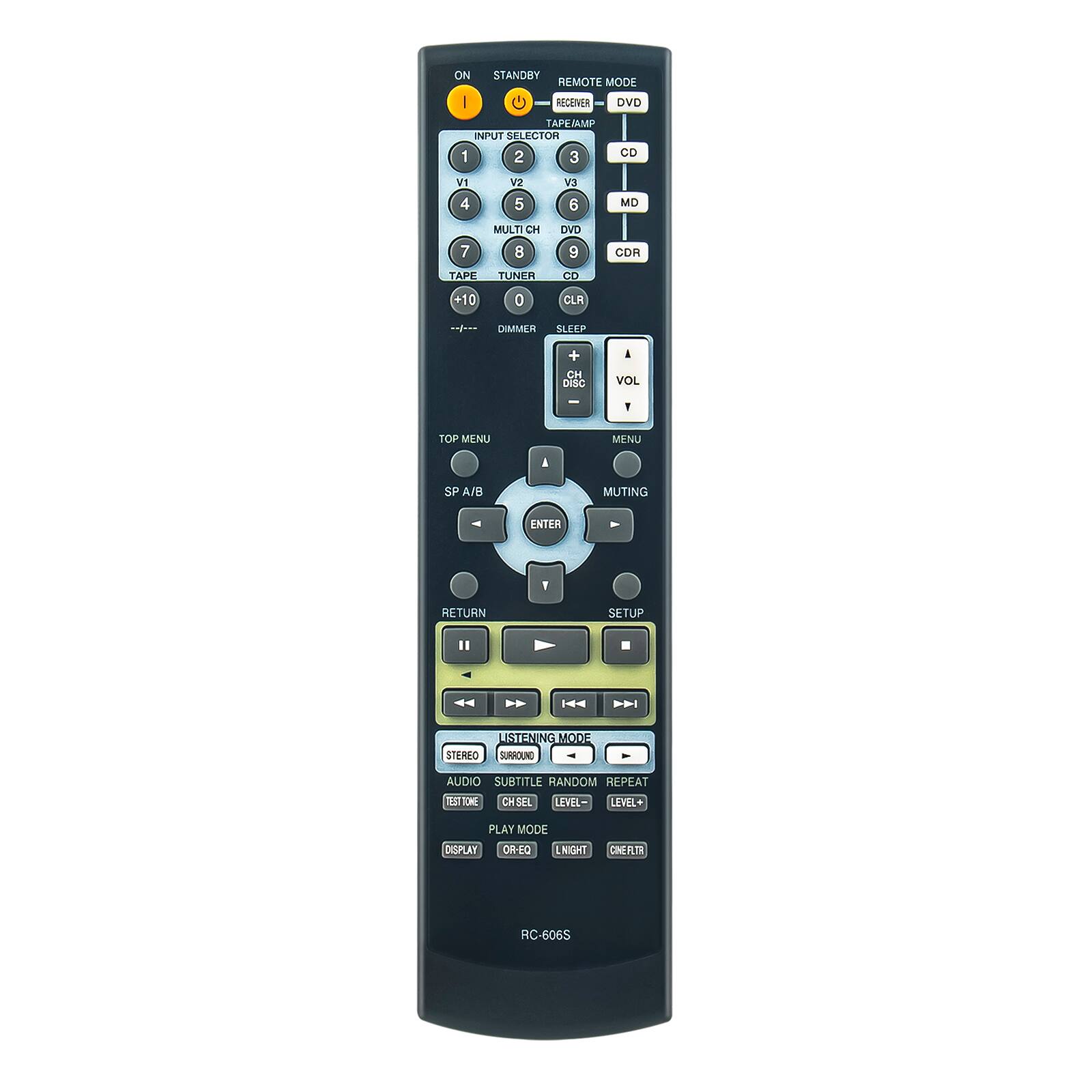 ON STANDBY REMOTE MODE RECEIVER DVD TAPE/AMP OR CD V1 V2 V3 V4 V5 V6 V7 V8 V9 CDR TAPE TUNER CO +10 0 CLA DIMMER SLEEP + CH DISC A VOL I 1 TOP MENU MENU SP A/B MUTING ENTER 1 RETURN SETUP " H LISTENING MODE STEREO SURROUND AUDIO SUBTITLE RANDOM REPEAT TESTTONE TM CH CHSEL LVEL- LEVEL+ PLAY MODE DISPLAY OR-E0 NIGHT CINEFLTR RC-606S