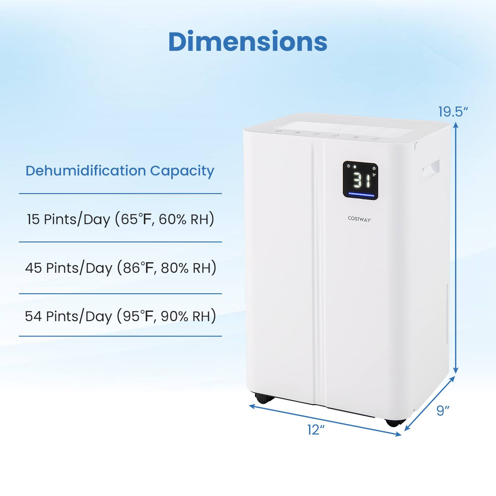 Dimensions
19.5"
Dehumidification Capacity
15 Pints/Day (65°F, 60% RH)
45 Pints/Day (86°F, 80% RH)
54 Pints/Day (95°F, 90% RH)
12"
9"