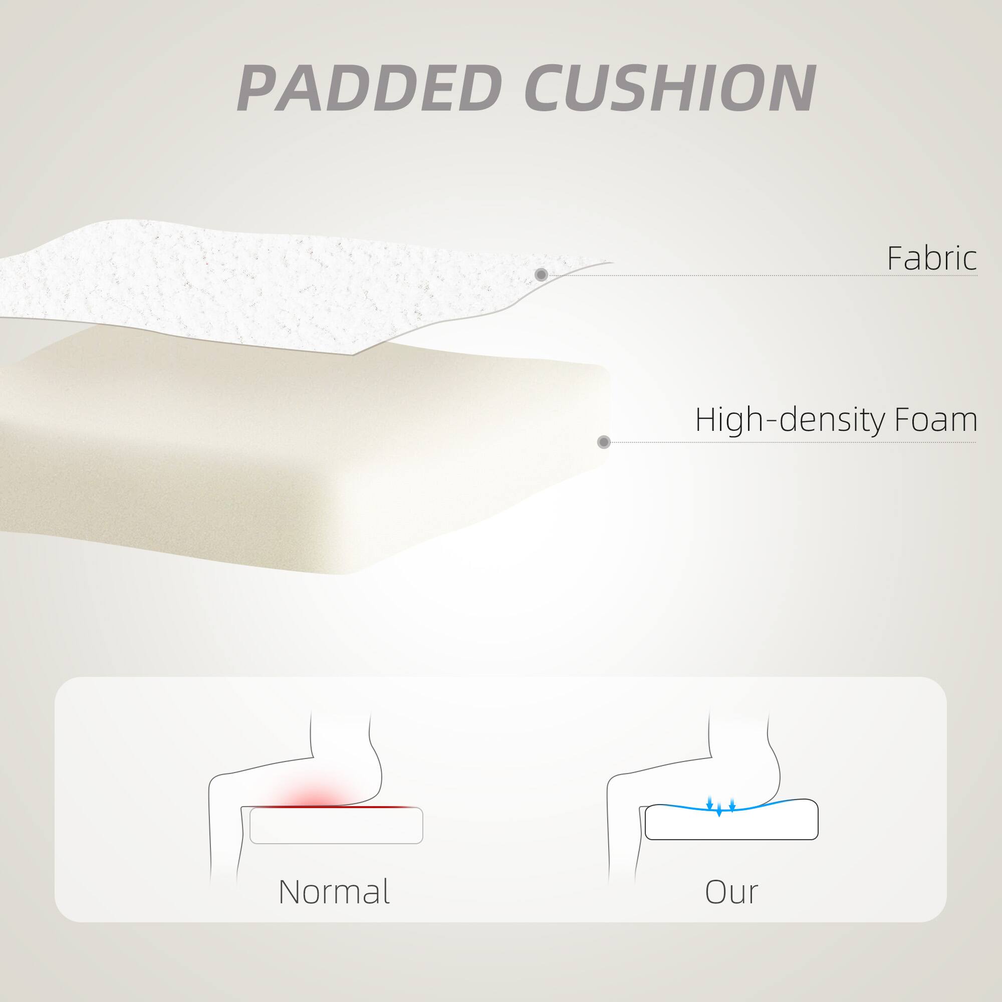PADDED CUSHION
Fabric
High-density Foam
Normal
Our