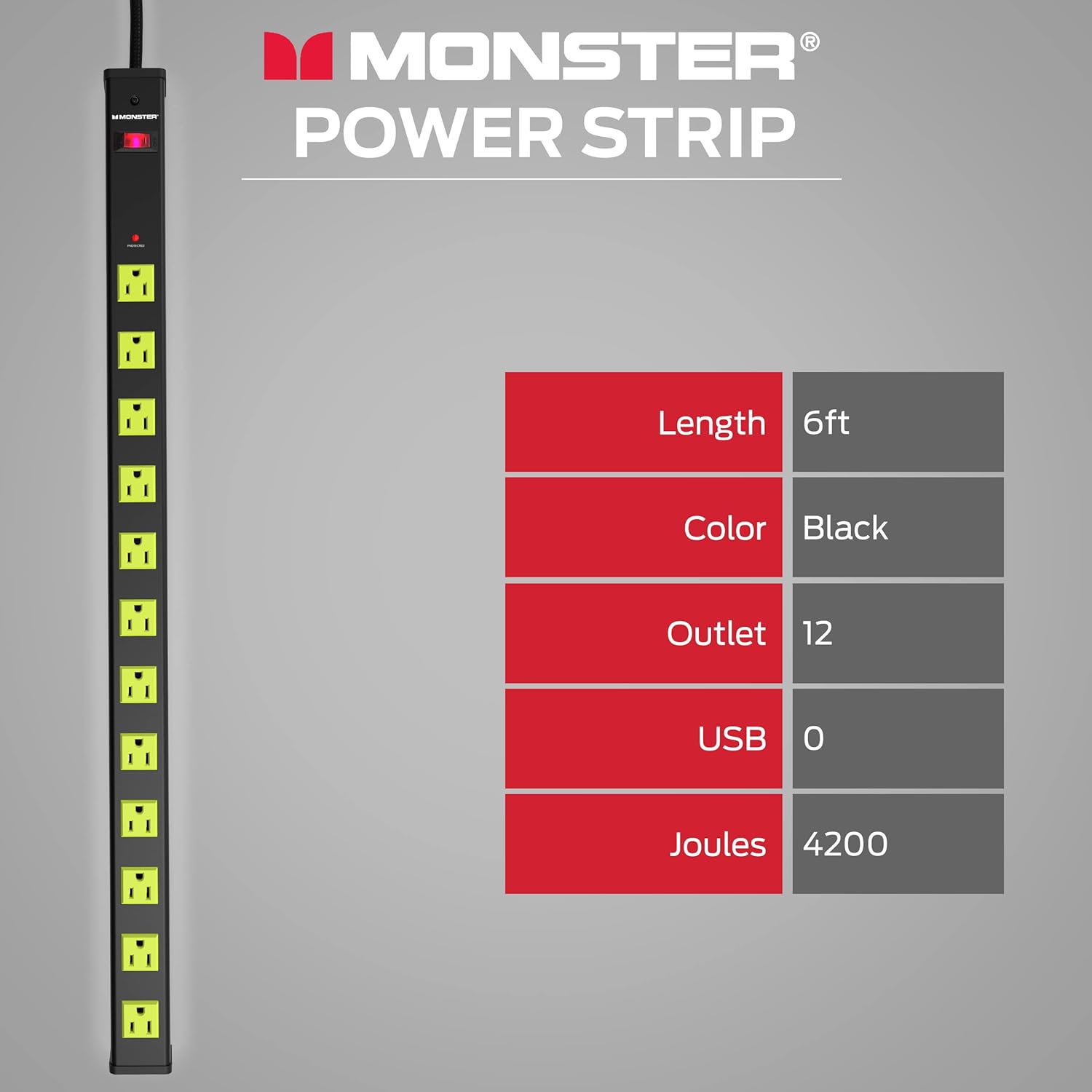 The text on the image reads: "Monster Power Strip Length 6ft Color Black Outlet 12 USB Joules 4200."