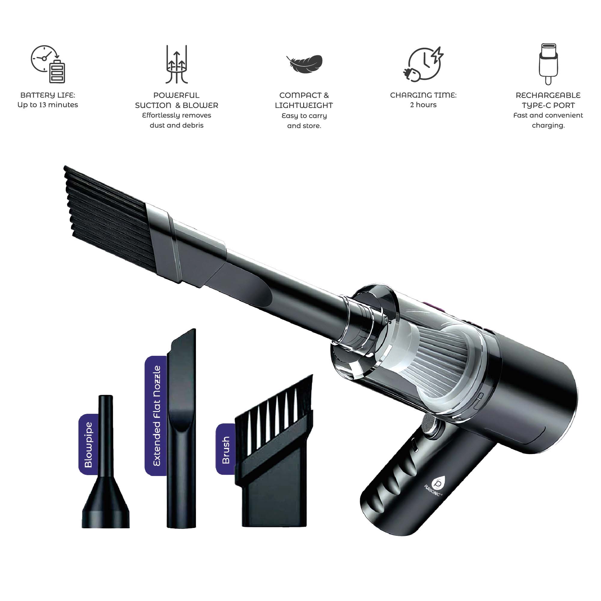 - BATTERY LIFE: Up to 13 minutes
- POWERFUL SUCTION & BLOWER: Effortlessly removes dust and debris
- COMPACT & LIGHTWEIGHT: Easy to carry and store
- CHARGING TIME: 2 hours
- RECHARGEABLE TYPE-C PORT: Fast and convenient charging

- Blowpipe
- Extended Flat Nozzle
- Brush