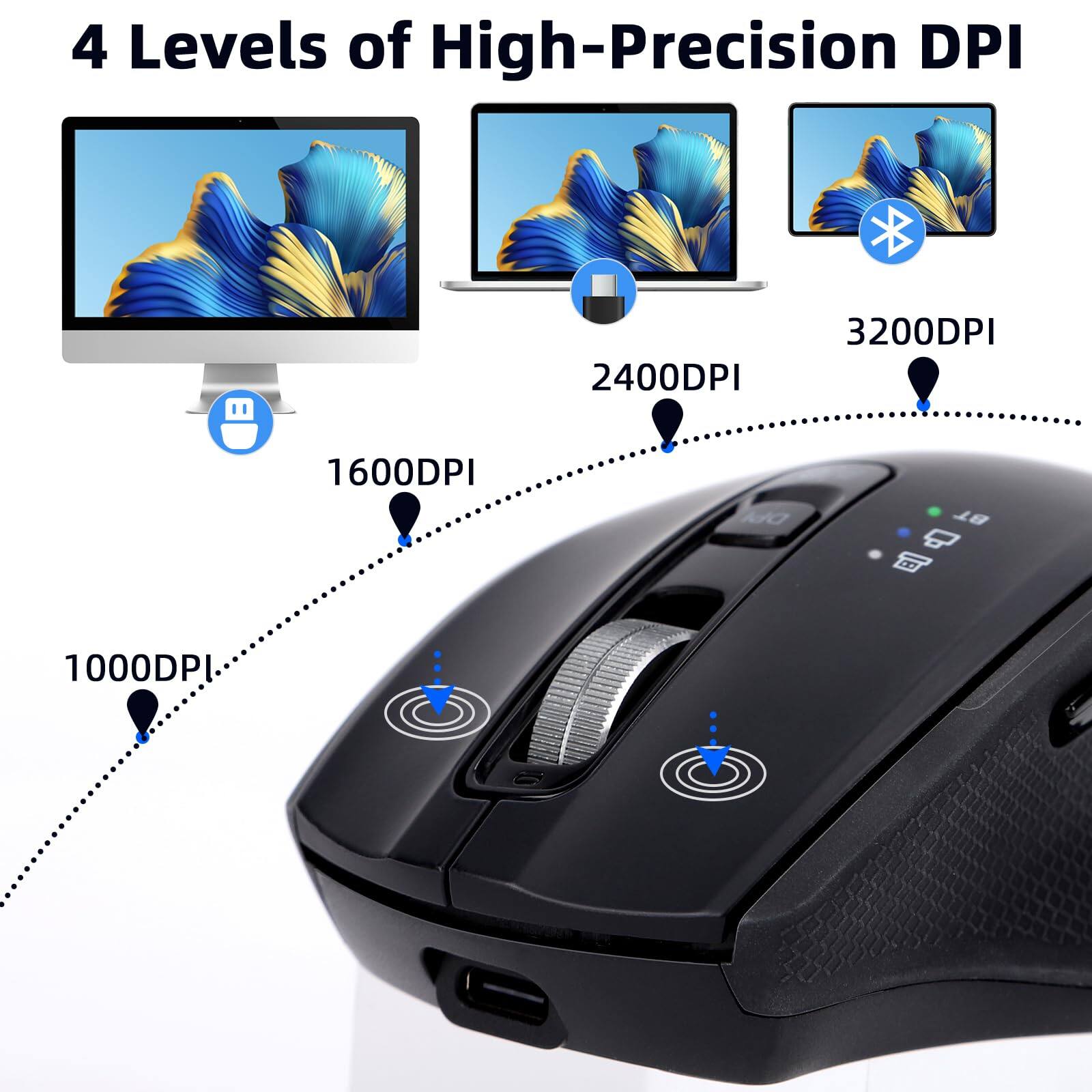 4 Levels of High-Precision DPI

1000DPI
1600DPI
2400DPI
3200DPI