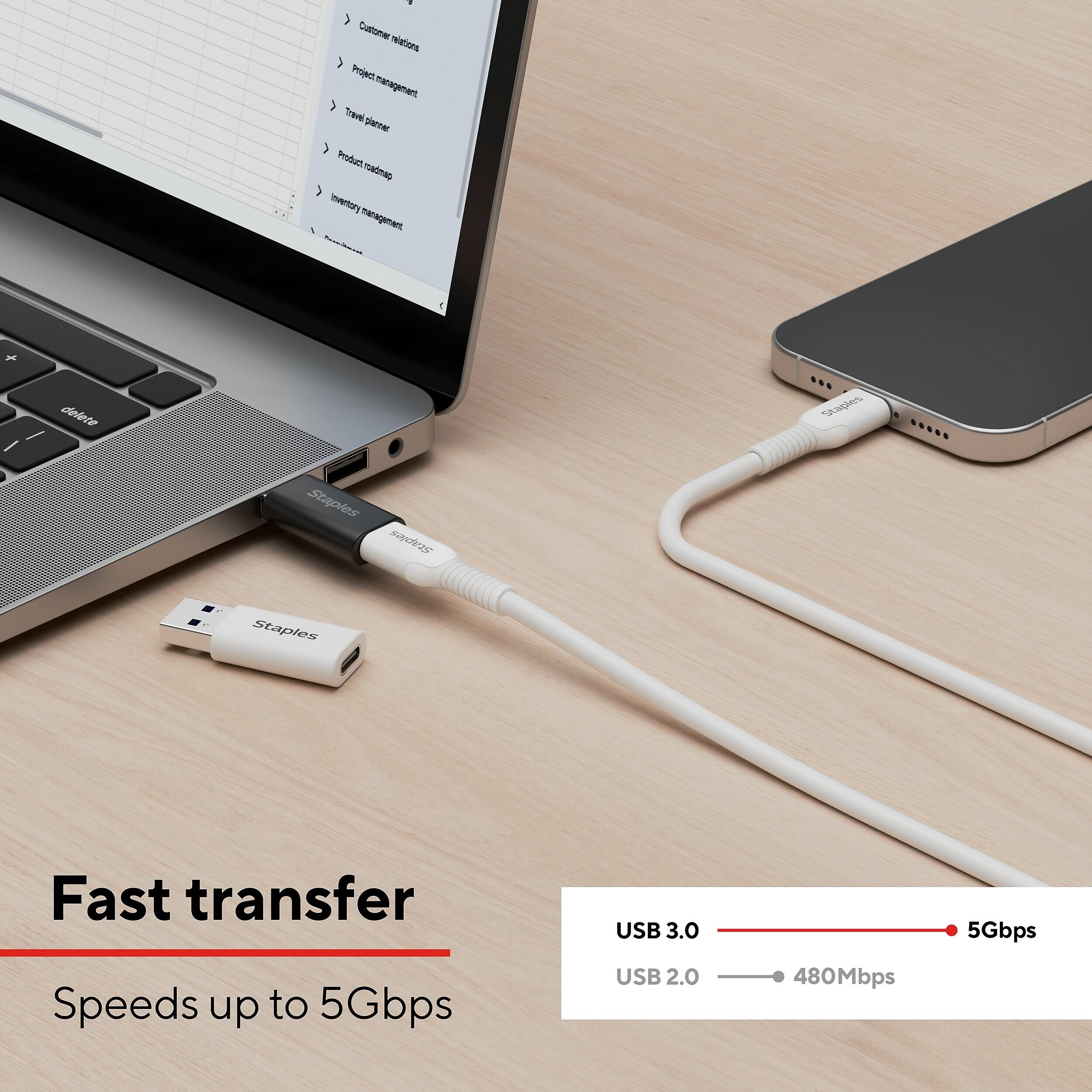 Customer relations  
Project management  
Travel planner  
Product roadmap  
Inventory management  

delete  

Staples  
Staples  
Staples  
Staples  

Fast transfer  
USB 3.0  
Speeds up to 5Gbps  
USB 2.0  
480Mbps