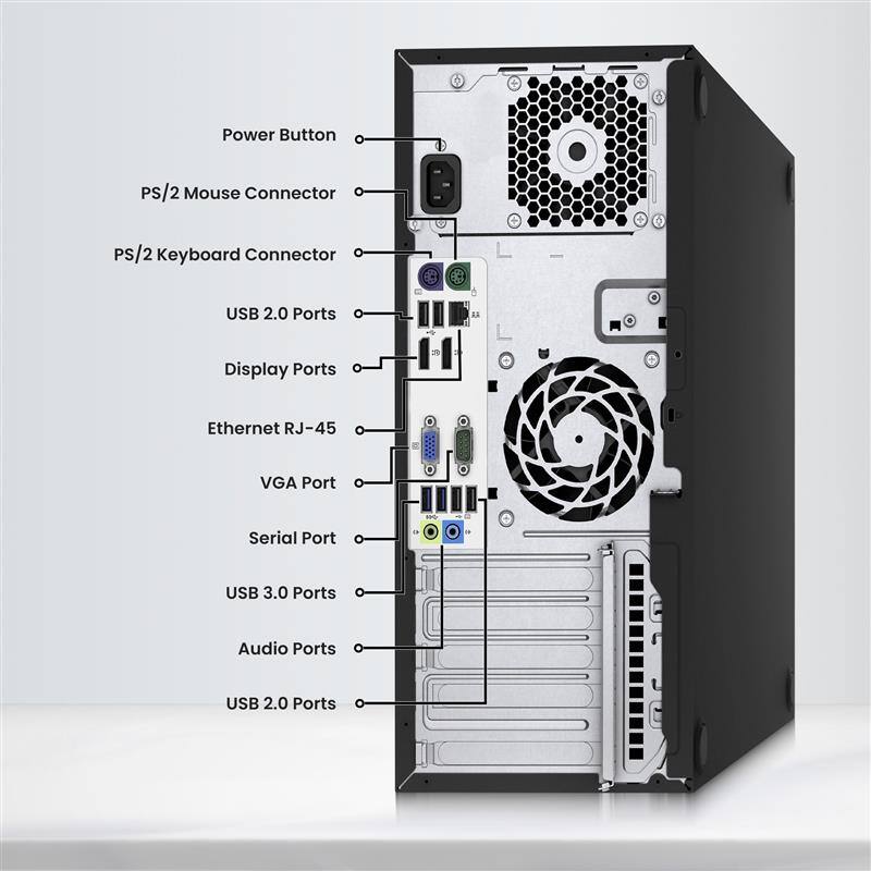 - Power Button
- PS/2 Mouse Connector
- PS/2 Keyboard Connector
- USB 2.0 Ports
- Display Ports
- Ethernet RJ-45
- VGA Port
- Serial Port
- USB 3.0 Ports
- Audio Ports
- USB 2.0 Ports