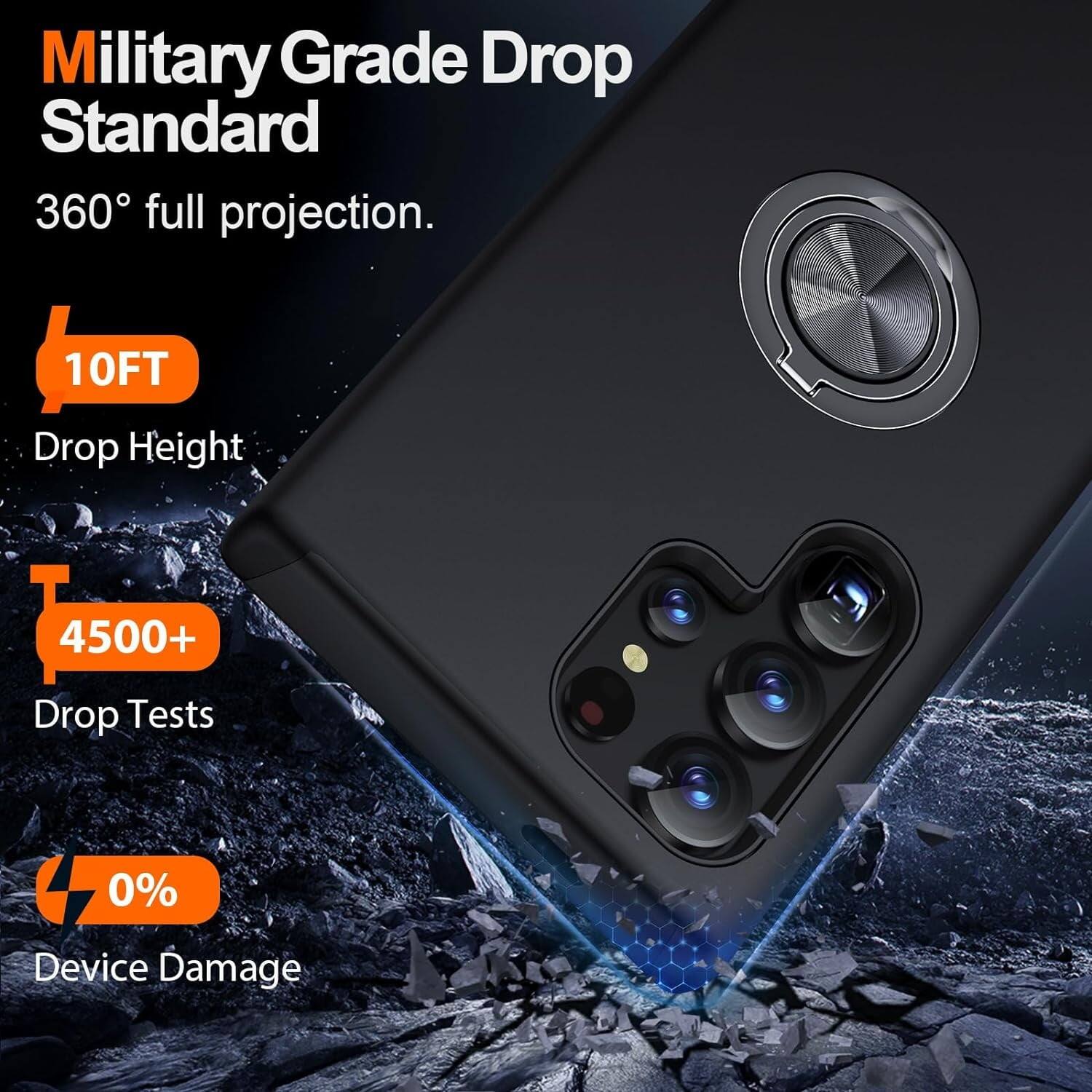 Military Grade Drop Standard, 360° full projection, 10FT Drop Height, 4500+ Drop Tests, 0% Device Damage